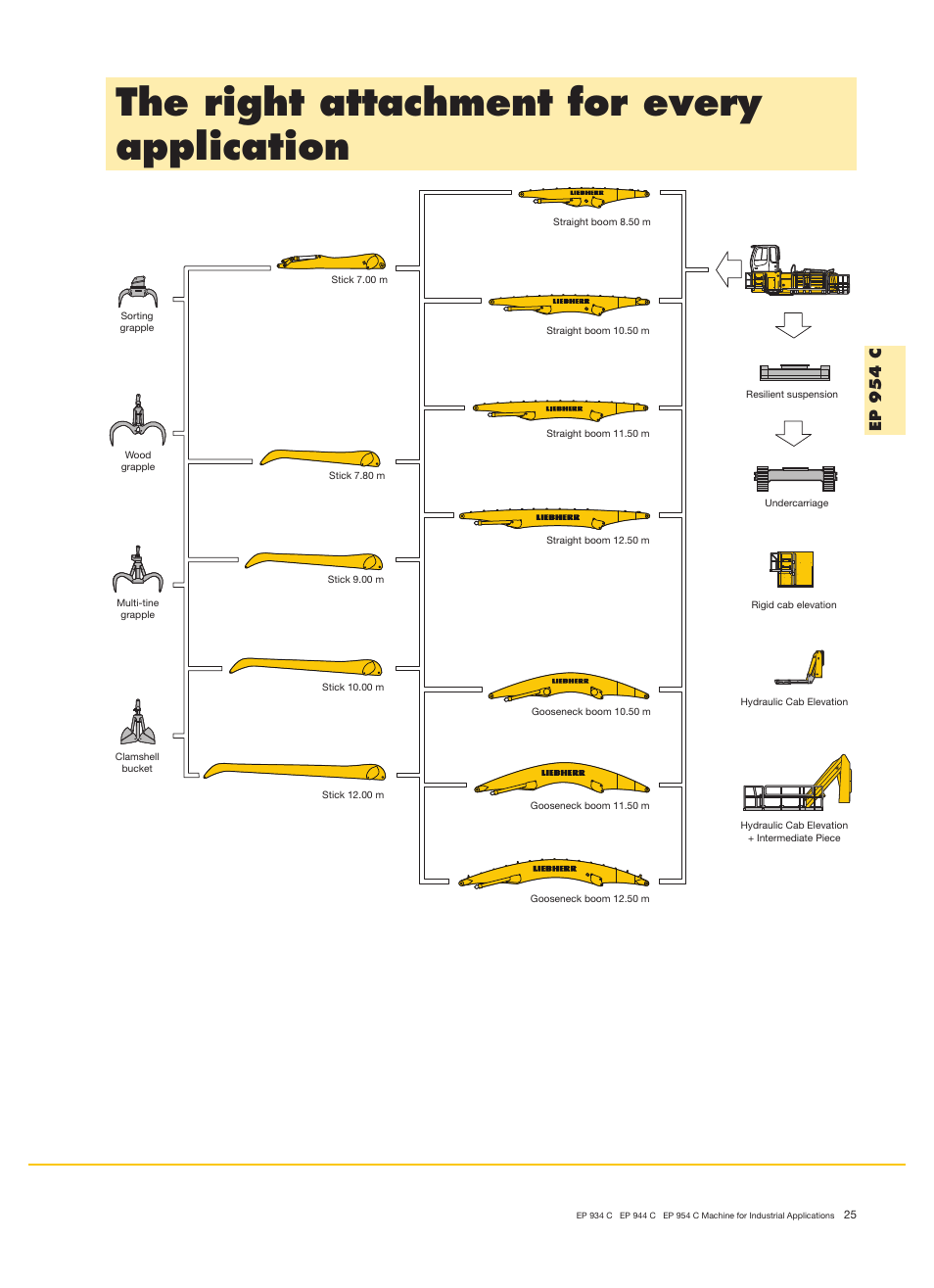 The right attachment for every application, Ep 9 5 4 c | Liebherr EP 944 C Stationary Material Handler User Manual | Page 25 / 32