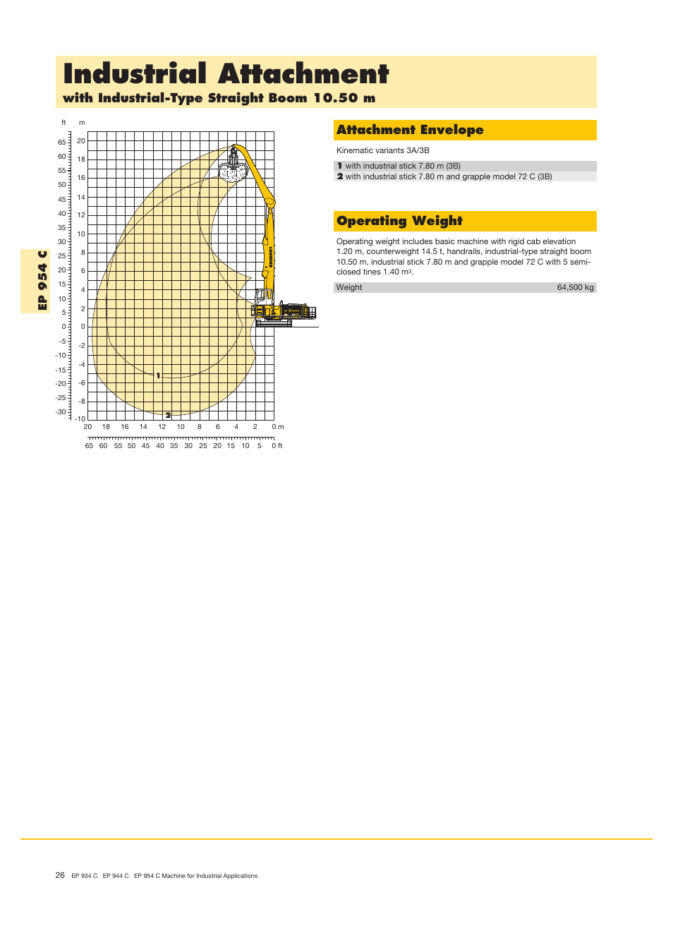 Industrial attachment, With industrial-type straight boom 10.50 m, Attachment envelope | Operating weight, Ep 9 5 4 c | Liebherr EP 944 C Stationary Material Handler User Manual | Page 26 / 32