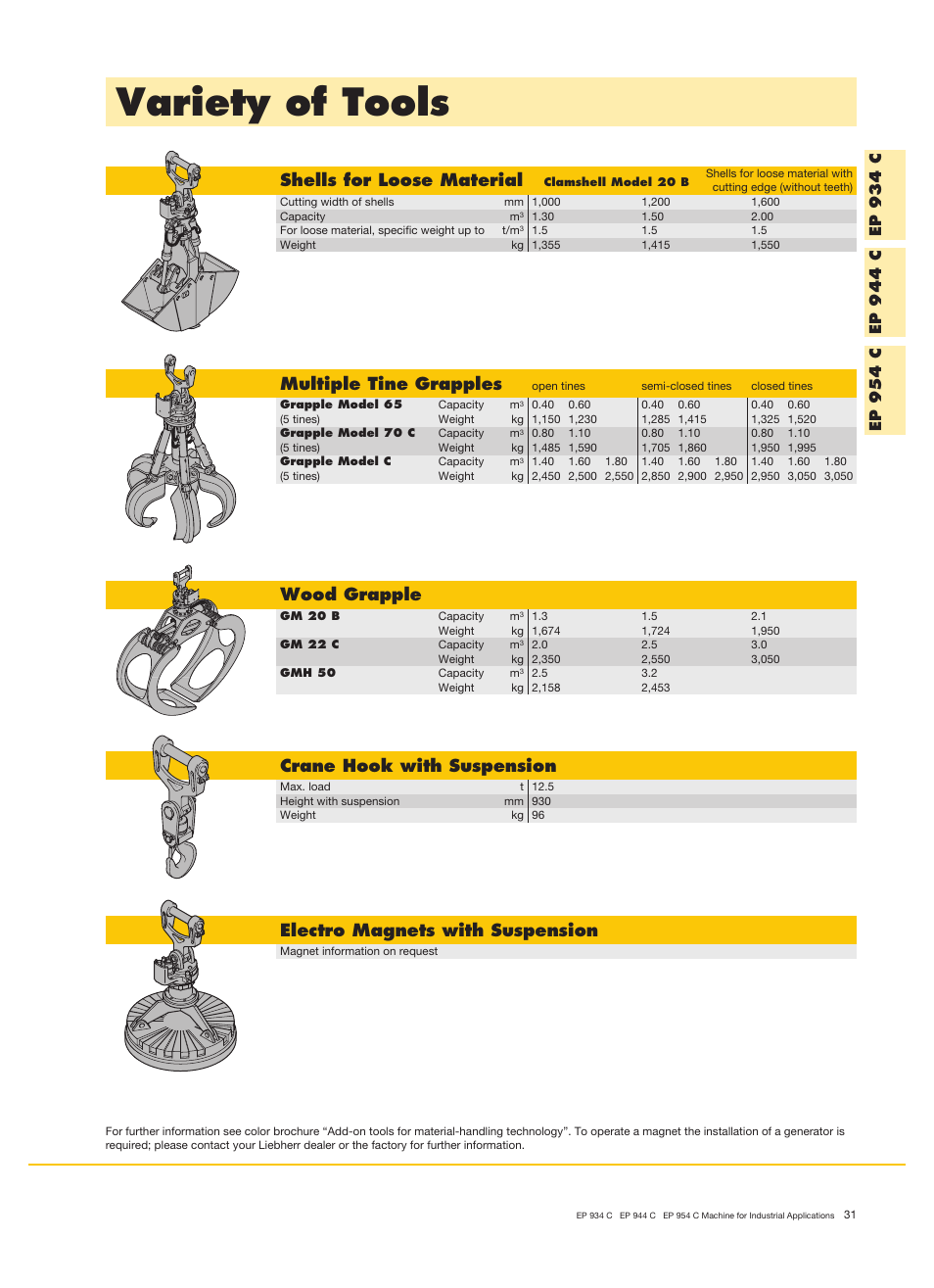 Variety of tools, Shells for loose material, Multiple tine grapples | Crane hook with suspension, Electro magnets with suspension, Wood grapple | Liebherr EP 944 C Stationary Material Handler User Manual | Page 31 / 32