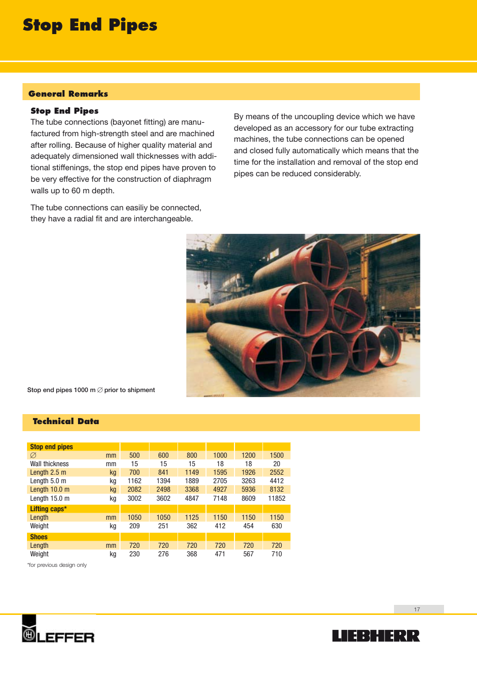 Stop end pipes | Liebherr HS 8100 HD Litronic User Manual | Page 17 / 20