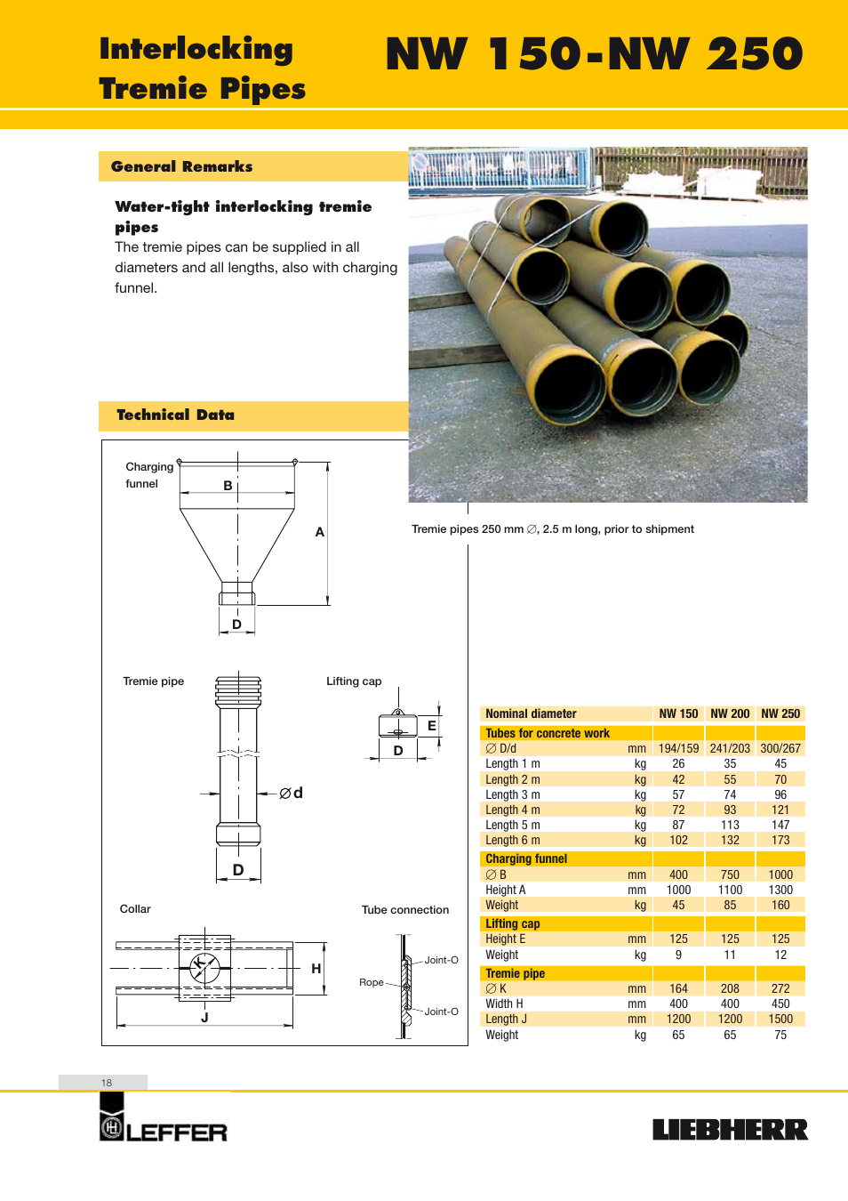Interlocking tremie pipes | Liebherr HS 8100 HD Litronic User Manual | Page 18 / 20