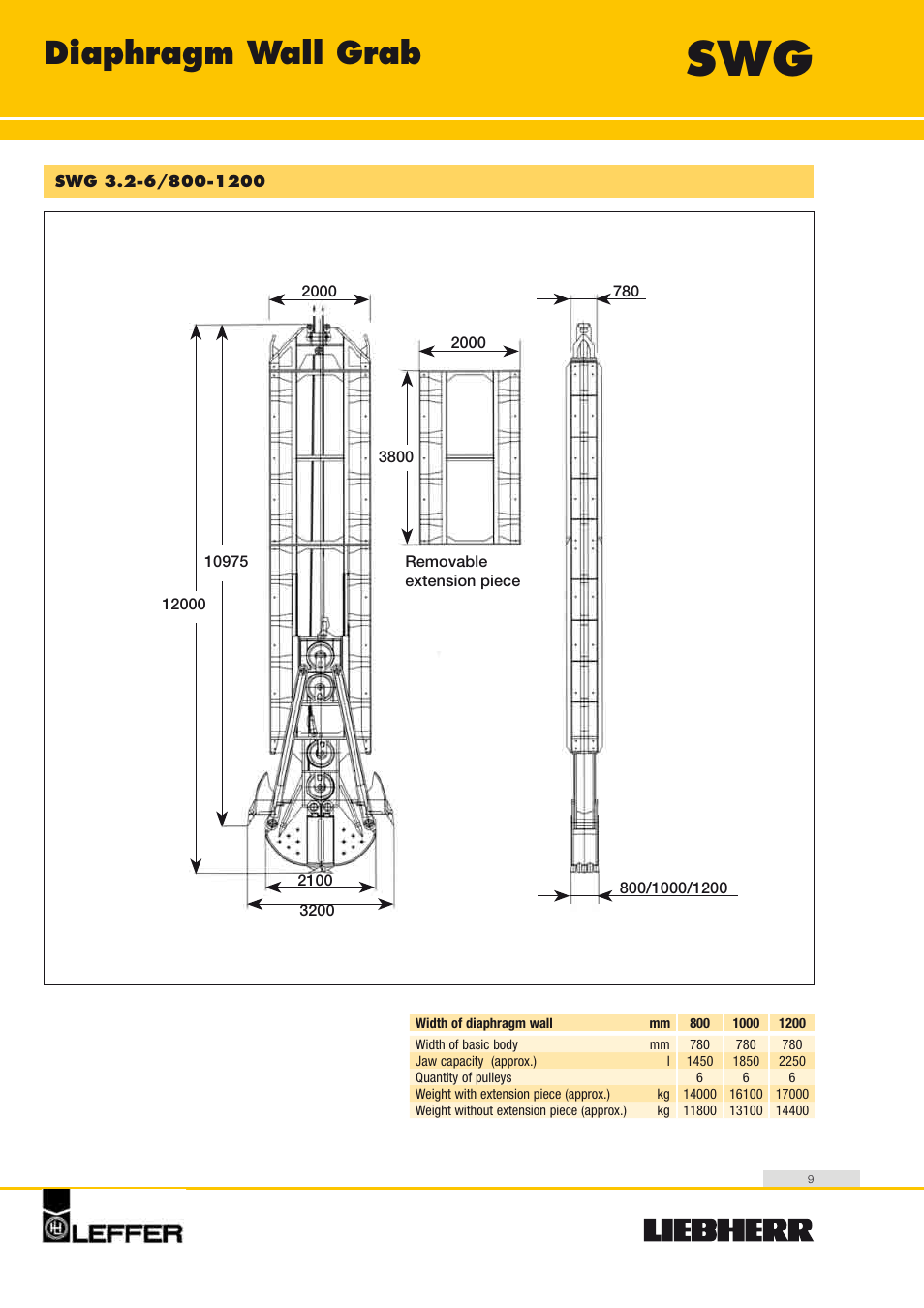 Diaphragm wall grab | Liebherr HS 8100 HD Litronic User Manual | Page 9 / 20
