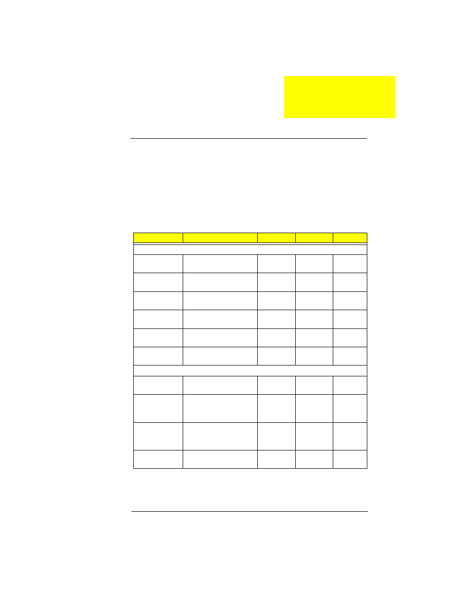 Appendix b test compatible components list, Test compatible components list, Appendix b | Acer 330 User Manual | Page 115 / 124
