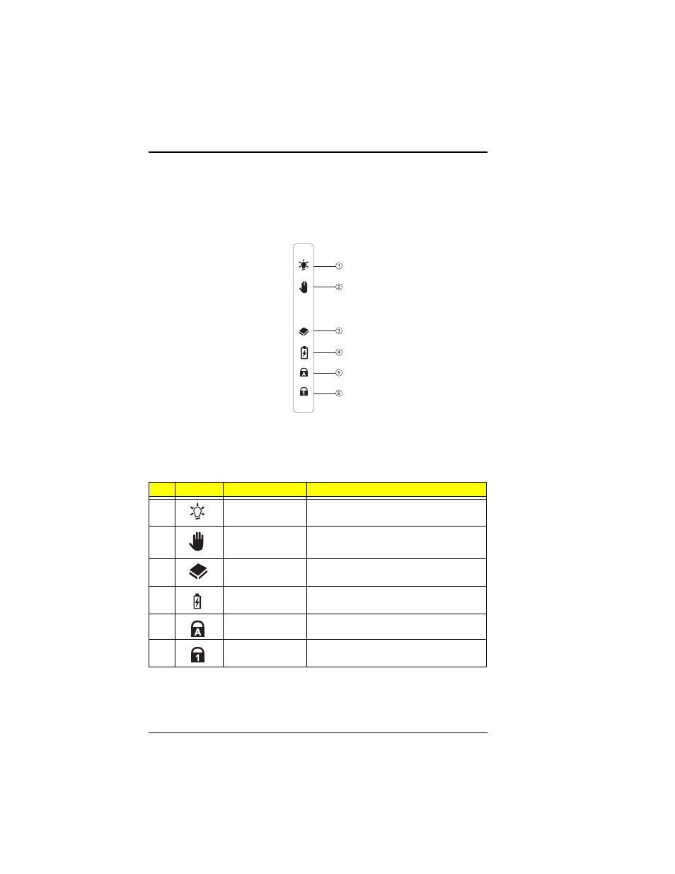 Basic operation, Indicators | Acer 330 User Manual | Page 12 / 124