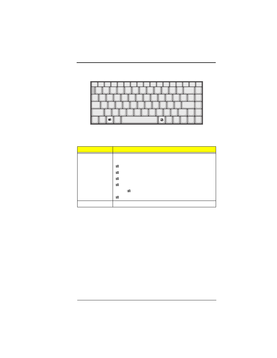 Acer 330 User Manual | Page 15 / 124