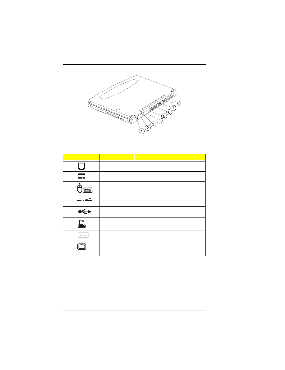 Rear ports | Acer 330 User Manual | Page 22 / 124