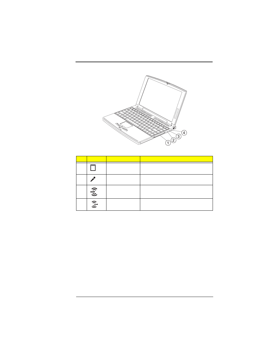 Right ports | Acer 330 User Manual | Page 23 / 124