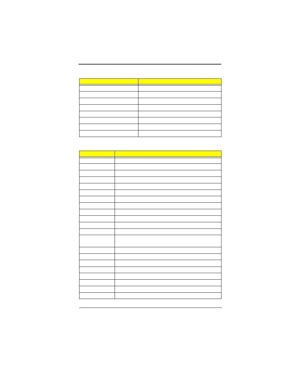 Acer 330 User Manual | Page 25 / 124