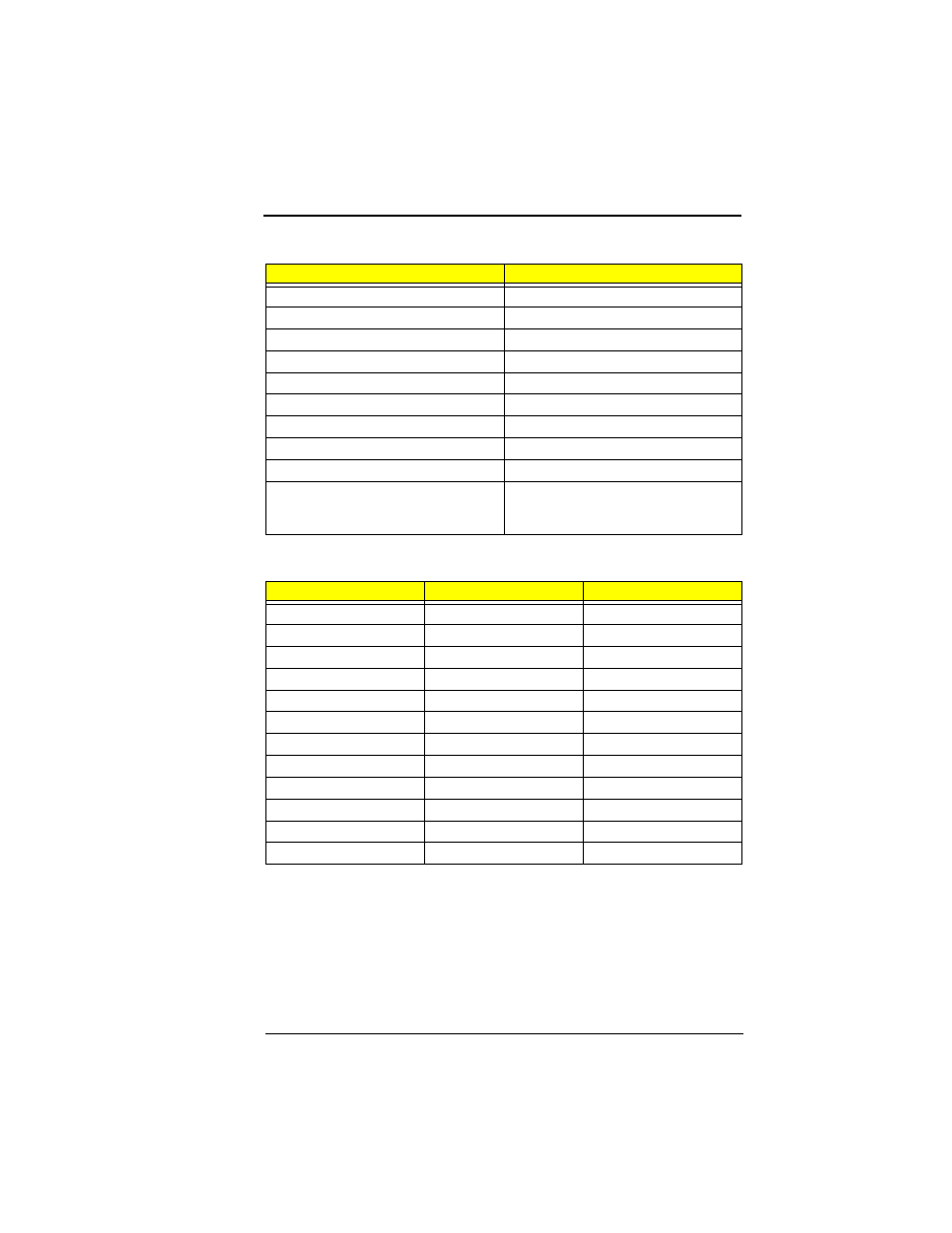 Acer 330 User Manual | Page 27 / 124
