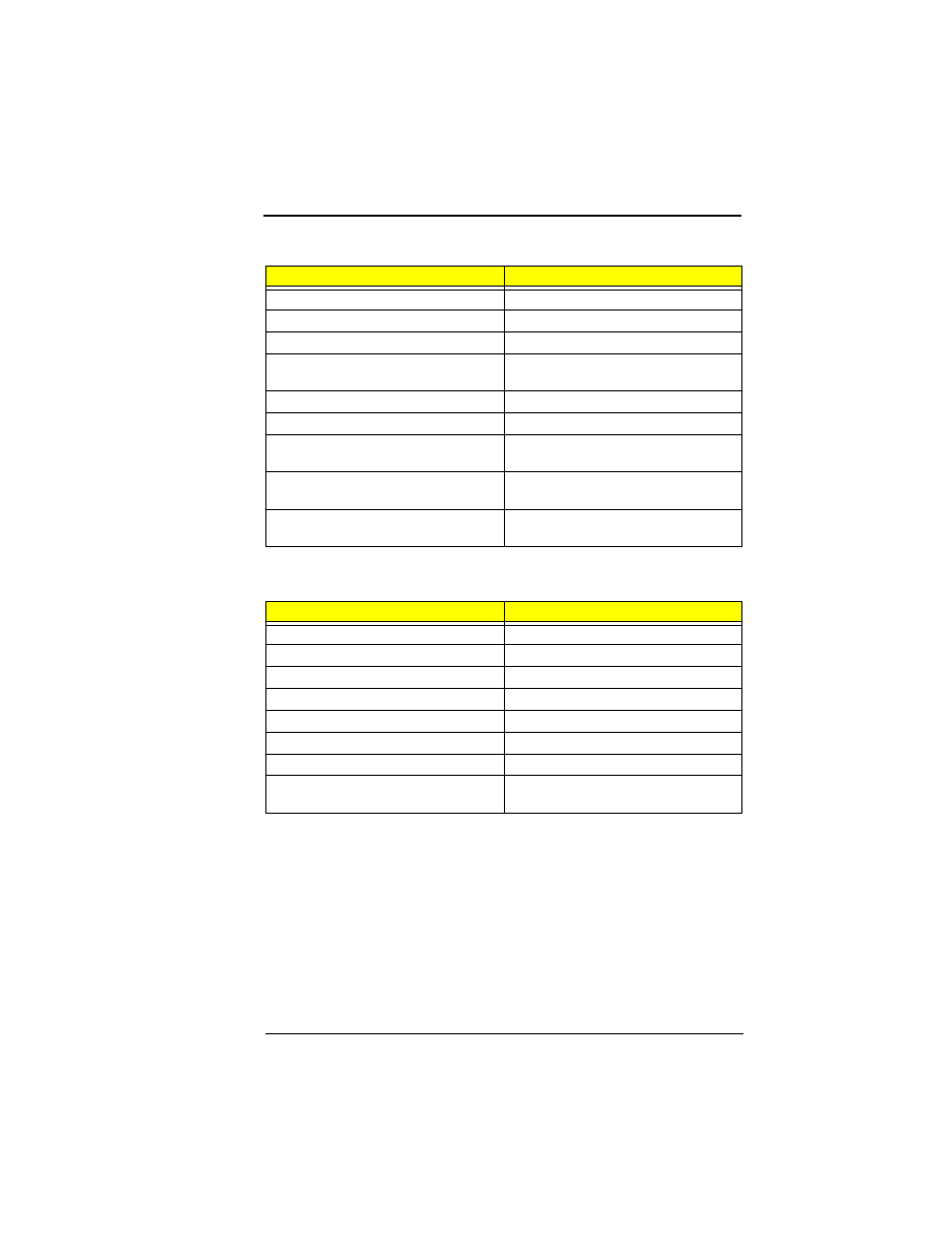 Acer 330 User Manual | Page 29 / 124