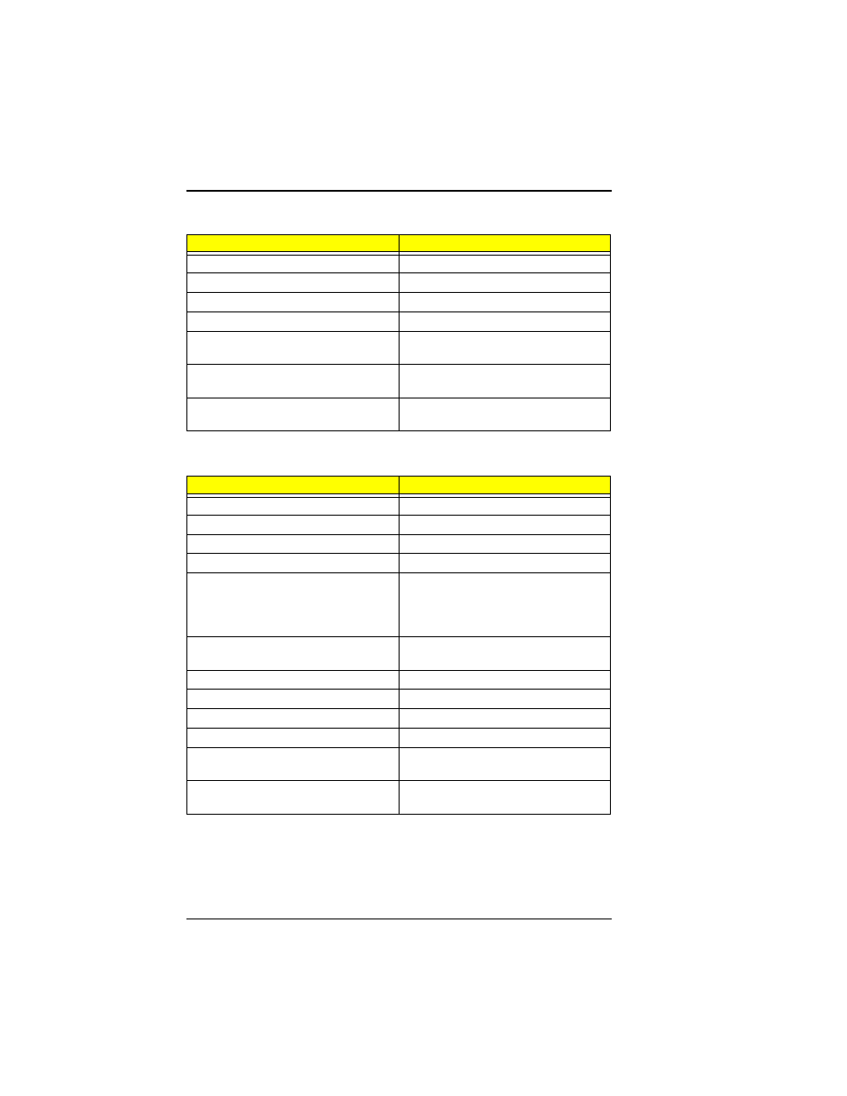 Acer 330 User Manual | Page 30 / 124