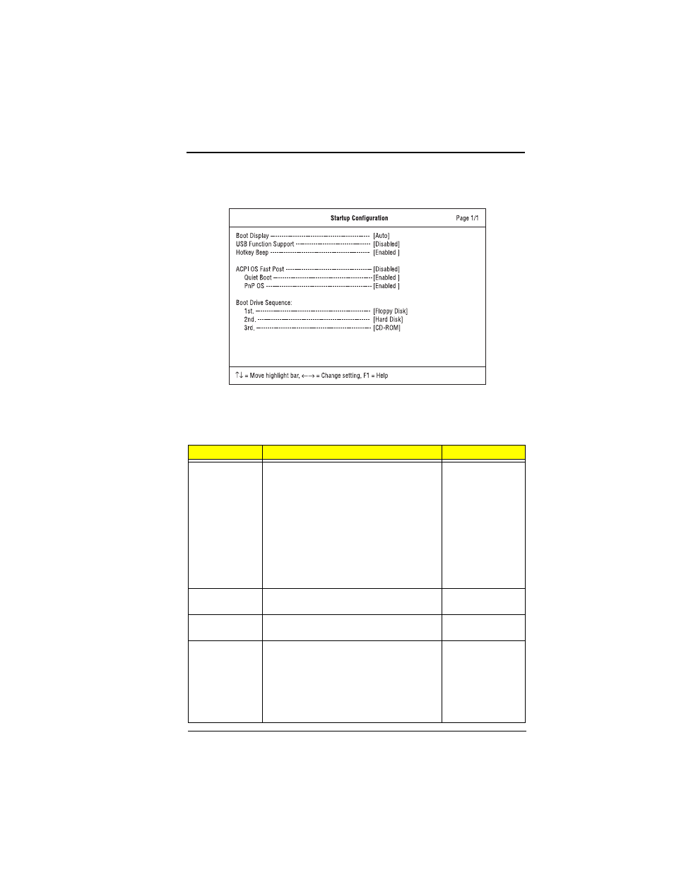 Startup configuration | Acer 330 User Manual | Page 47 / 124