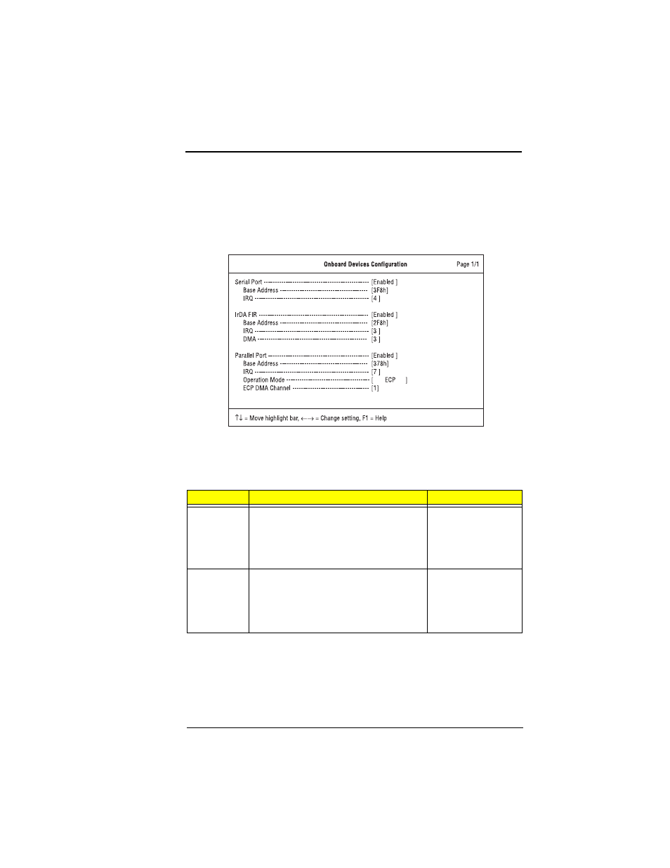 Onboard devices configuration | Acer 330 User Manual | Page 49 / 124