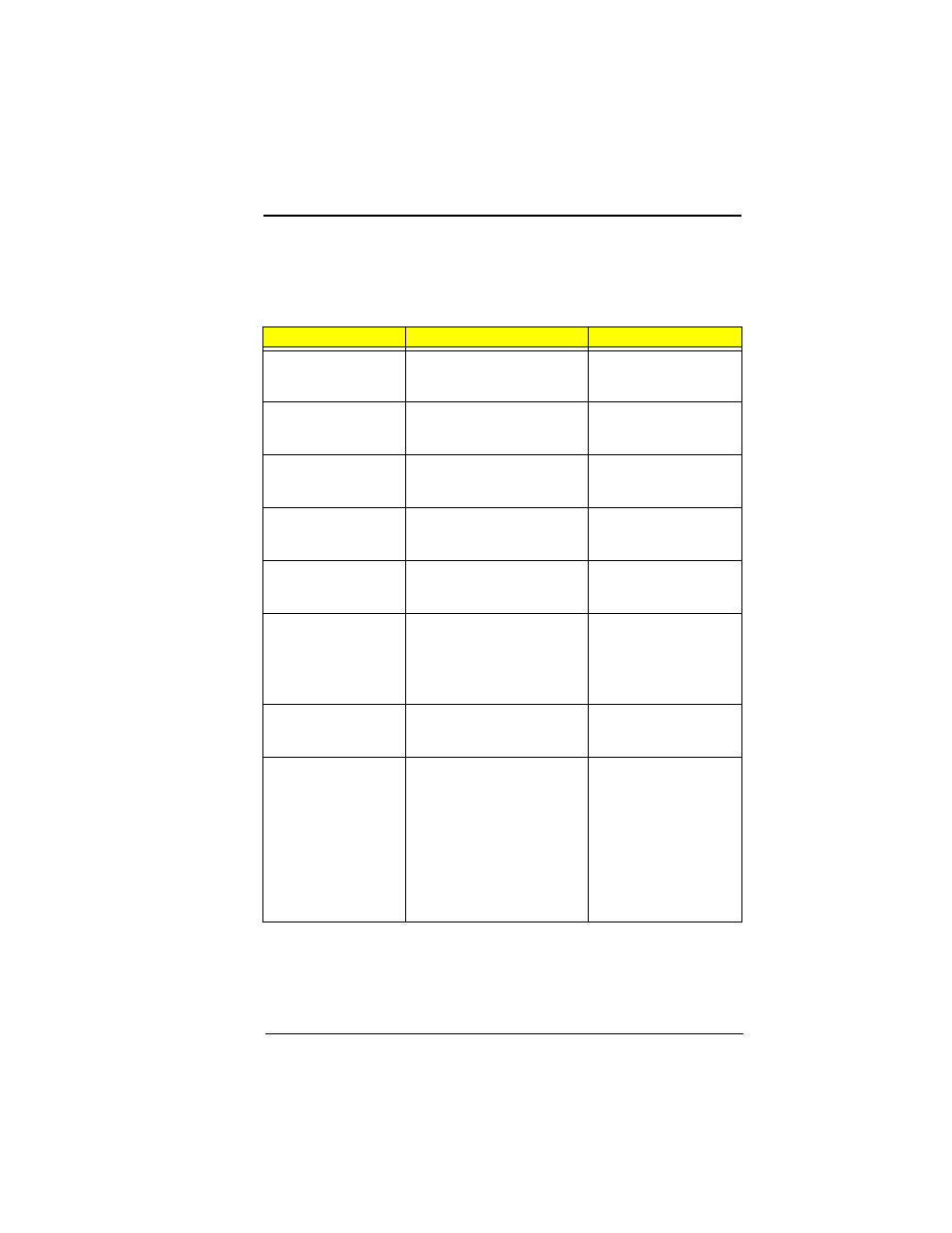 Acer 330 User Manual | Page 53 / 124