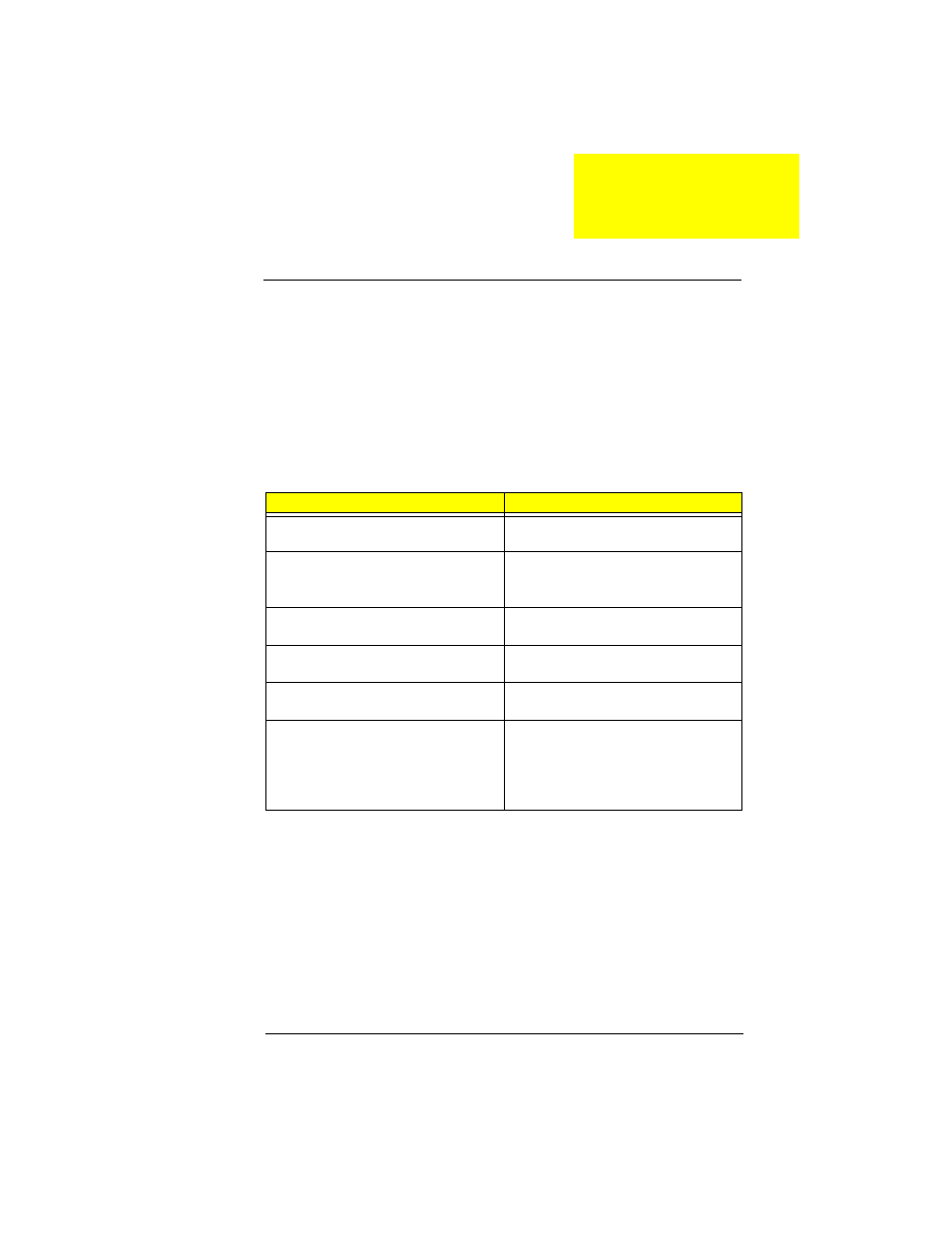 Chapter 4 troubleshooting, Chapter 4, Troubleshooting | Acer 330 User Manual | Page 85 / 124