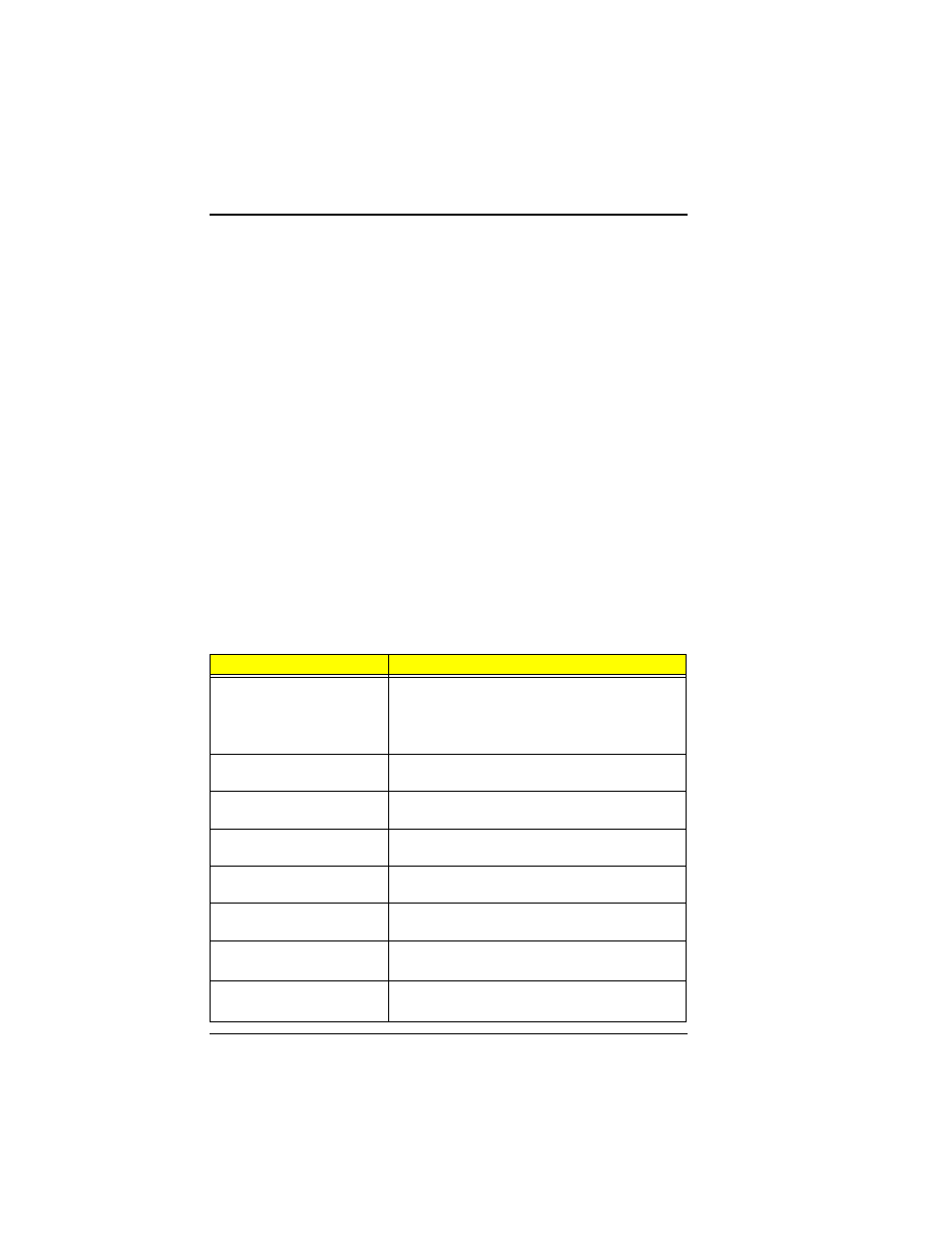 Error symptom-to-fru index | Acer 330 User Manual | Page 90 / 124