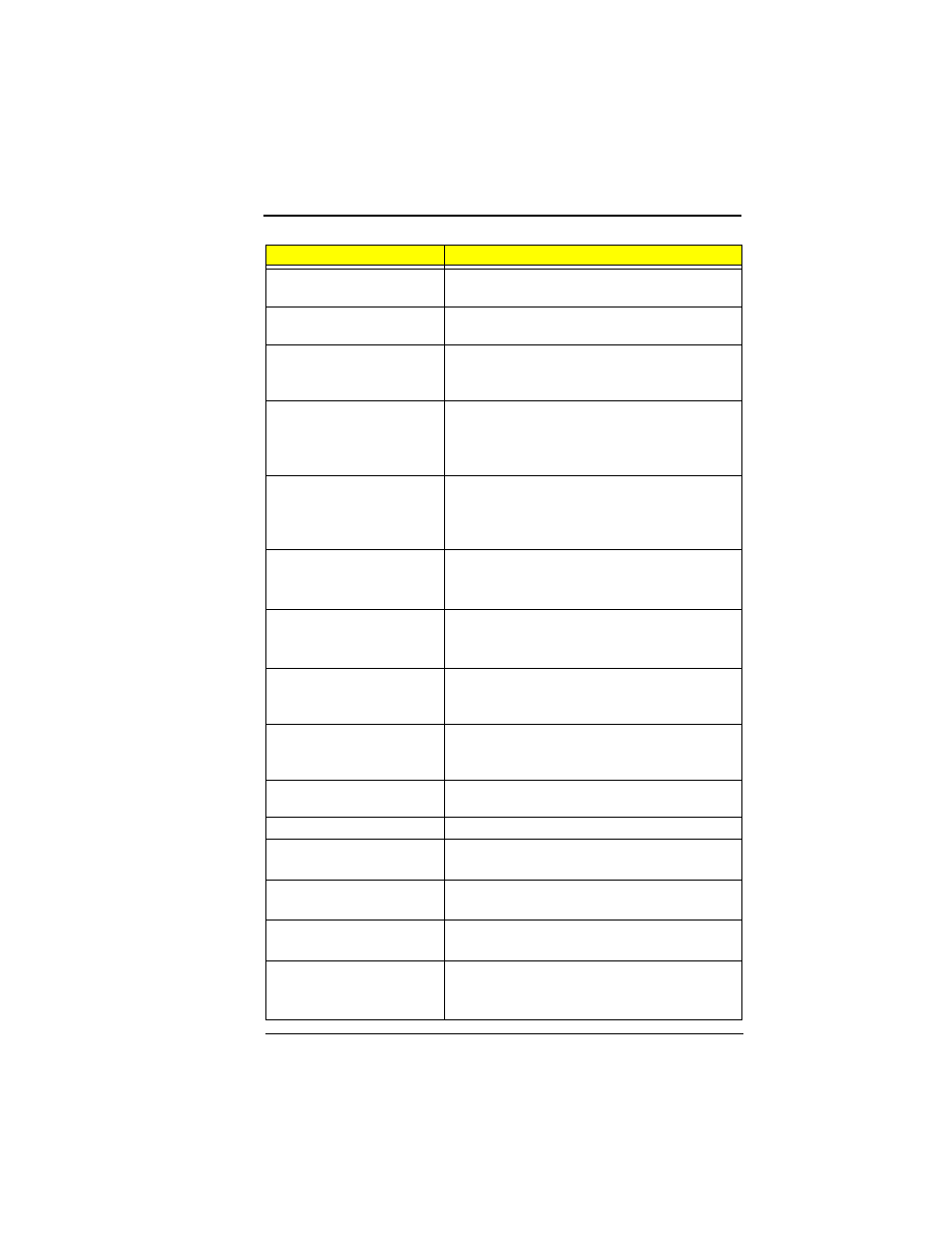 Acer 330 User Manual | Page 91 / 124
