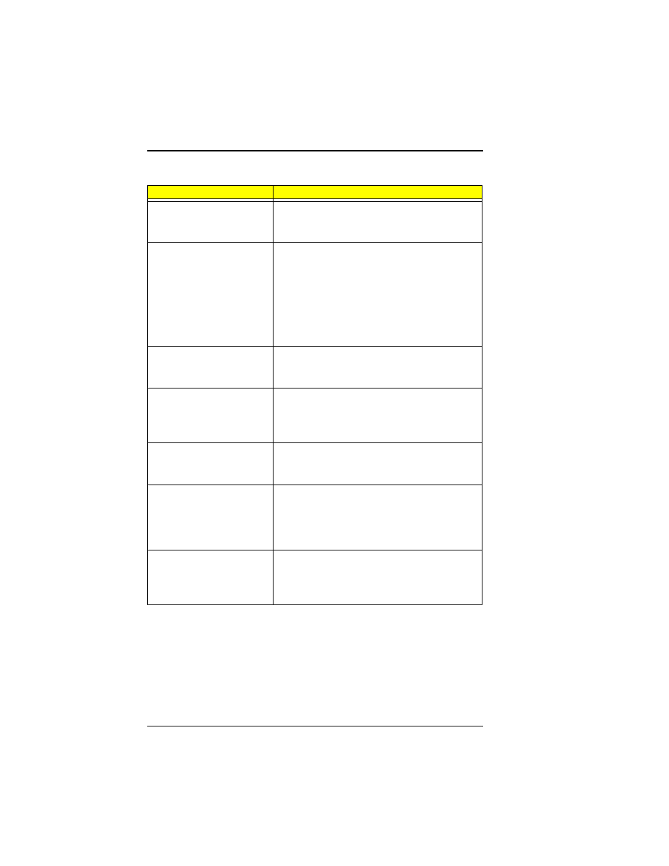 Acer 330 User Manual | Page 96 / 124