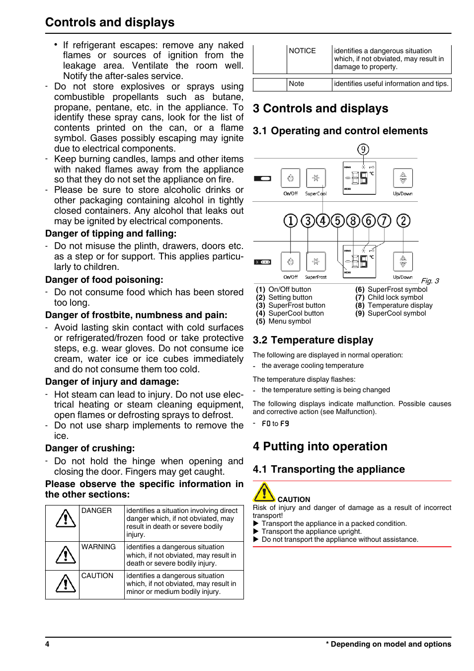 3controls and displays, 1operating and control elements, 2temperature display | 4putting into operation, 1transporting the appliance, 3 controls and displays, 4 putting into operation, Controls and displays | Liebherr TP 1760 Premium User Manual | Page 4 / 14