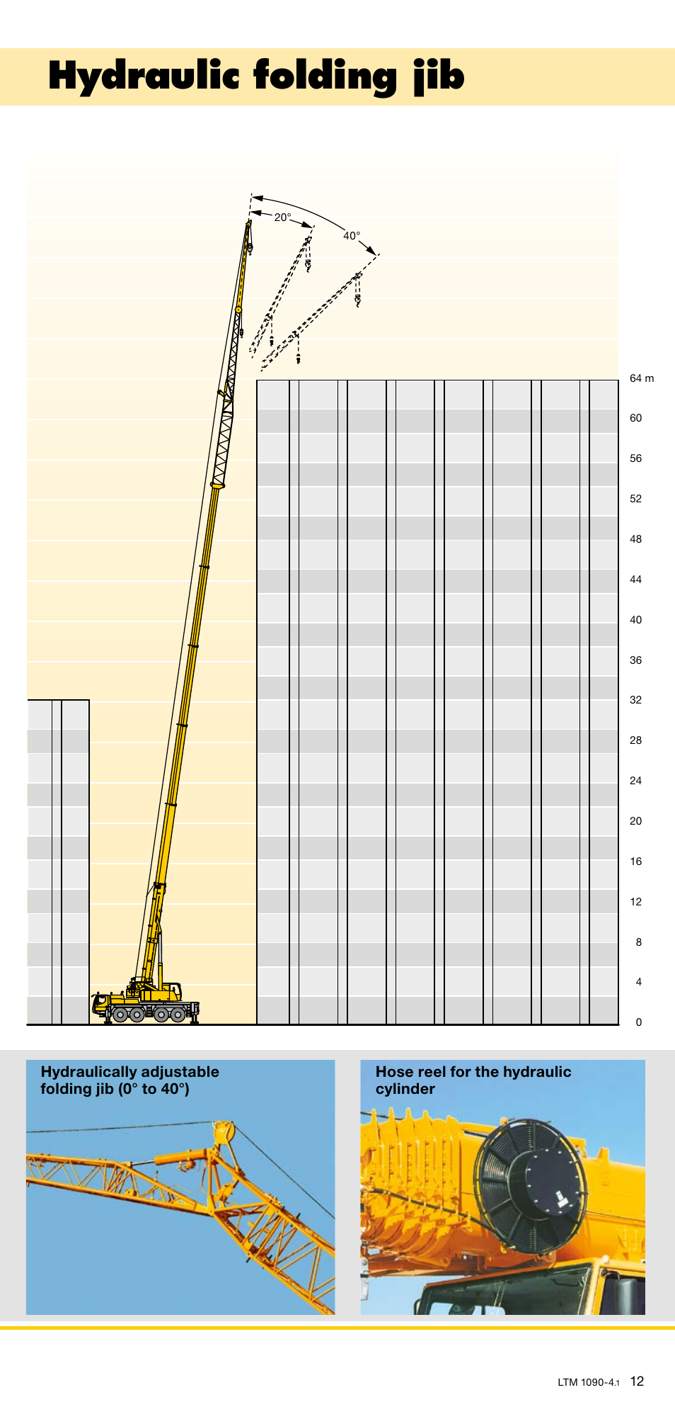 Hydraulic folding jib | Liebherr LTM 1090-4.1 User Manual | Page 12 / 18