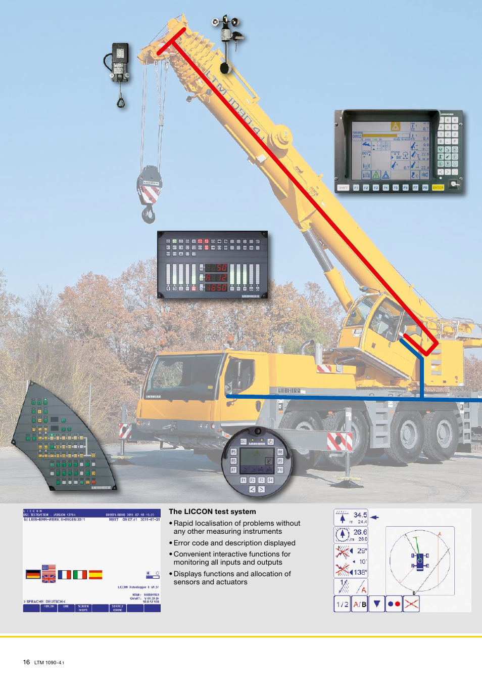 Liebherr LTM 1090-4.1 User Manual | Page 16 / 18