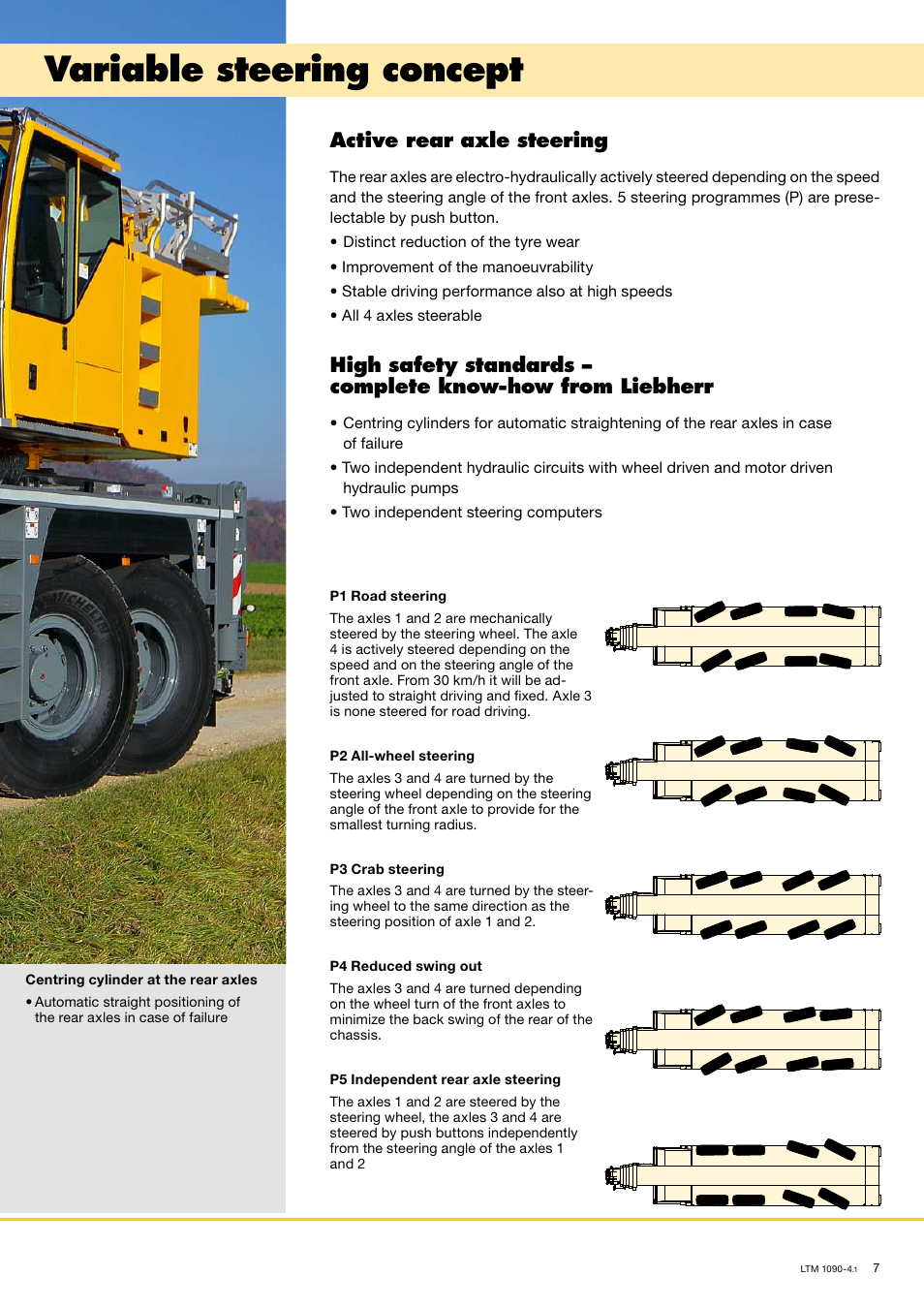 Variable steering concept, Active rear axle steering | Liebherr LTM 1090-4.1 User Manual | Page 7 / 18