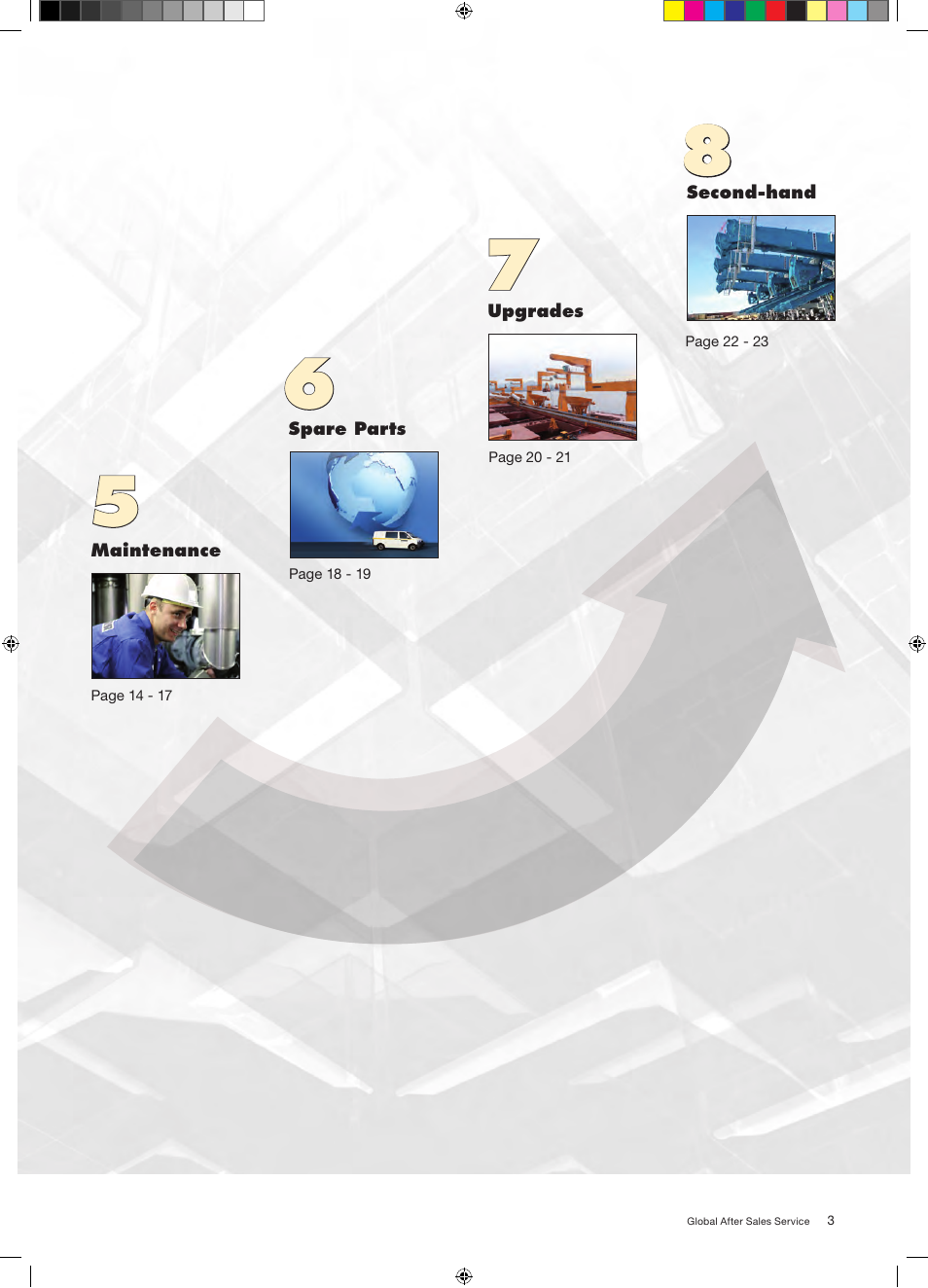 Liebherr LHM 600 User Manual | Page 3 / 24
