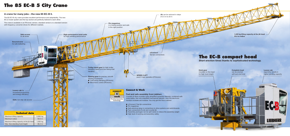 The 85 ec-b 5 city crane, The ec-b compact head, Technical data | Connect & work | Liebherr 85 EC-B 5 User Manual | Page 3 / 4