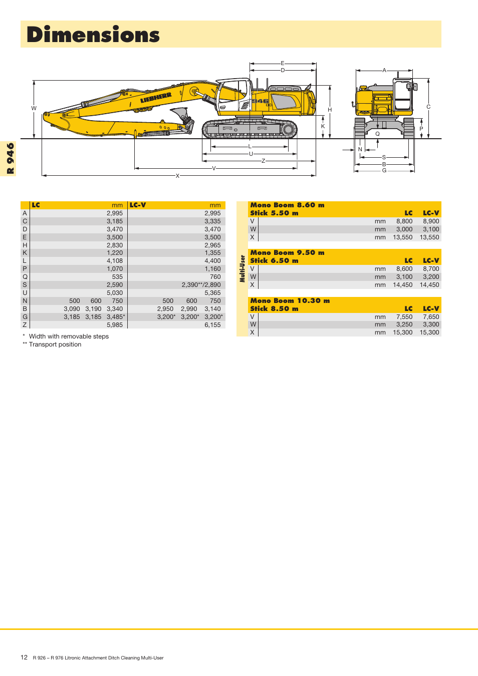 Dimensions, R9 4 6 | Liebherr R 936 User Manual | Page 12 / 24