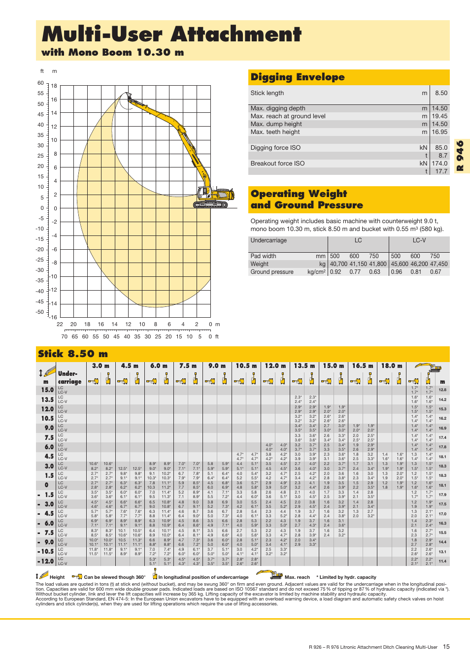 Multi-user attachment, Digging envelope, Stick 8.50 m | R9 4 6 | Liebherr R 936 User Manual | Page 15 / 24