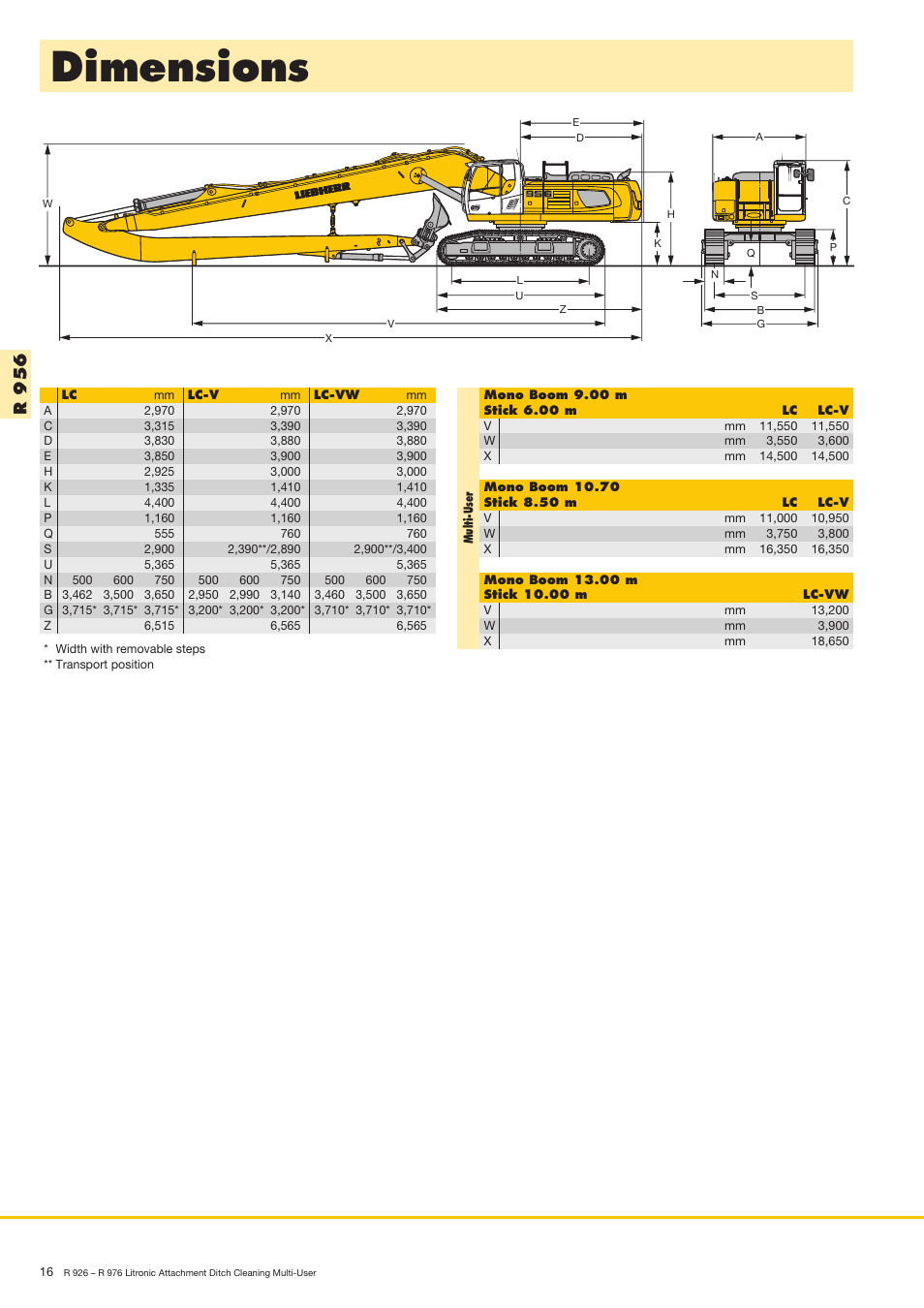 Dimensions, R9 5 6 | Liebherr R 936 User Manual | Page 16 / 24