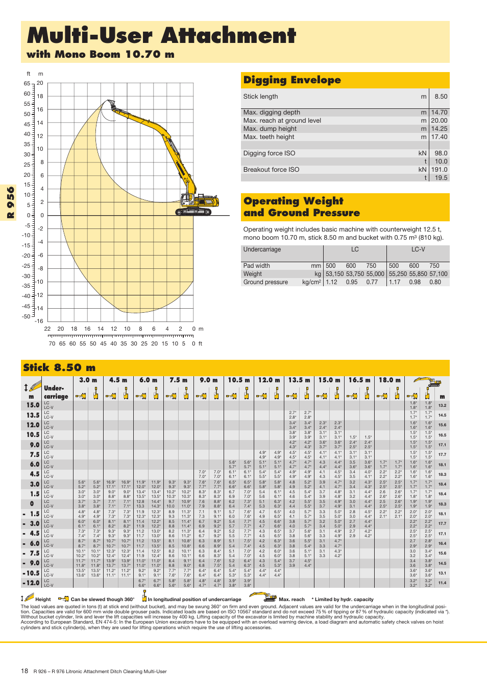 Multi-user attachment, Digging envelope, Stick 8.50 m | R9 5 6 | Liebherr R 936 User Manual | Page 18 / 24