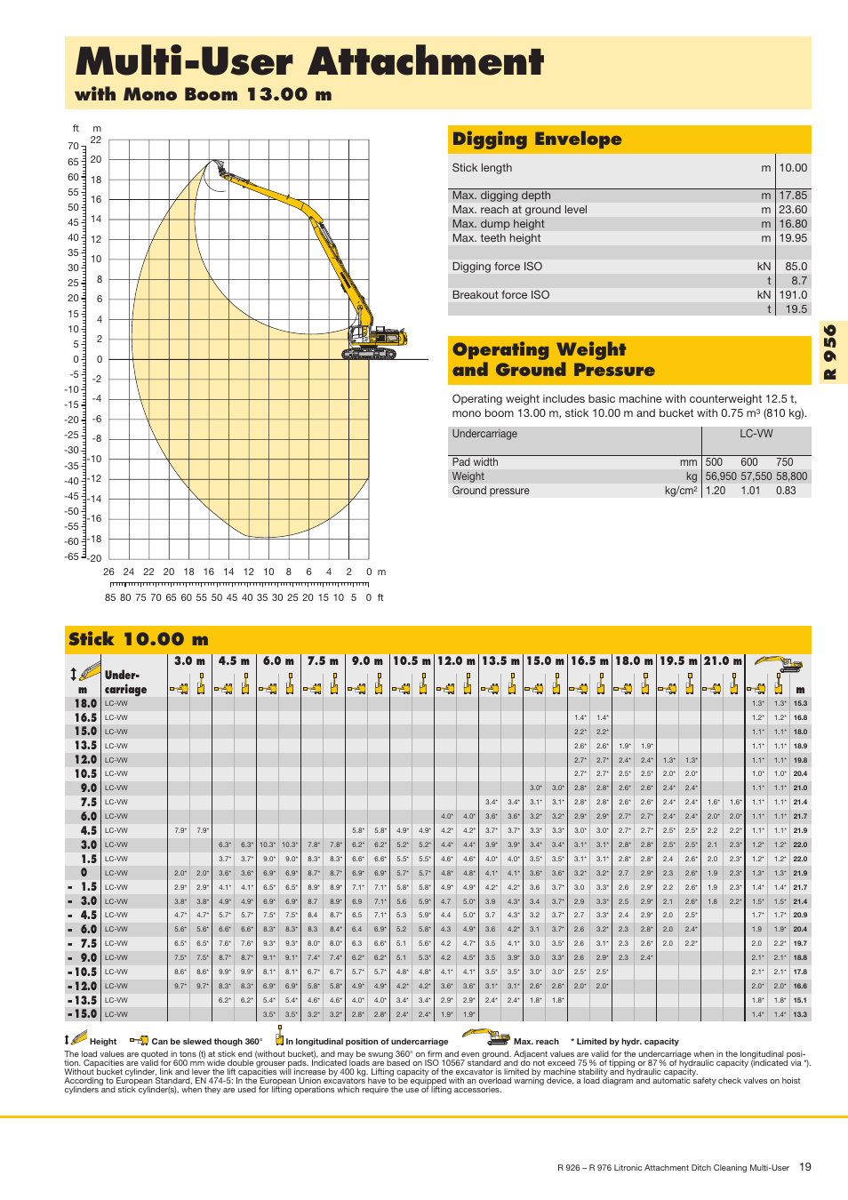 Multi-user attachment, Digging envelope, Stick 10.00 m | R9 5 6 | Liebherr R 936 User Manual | Page 19 / 24