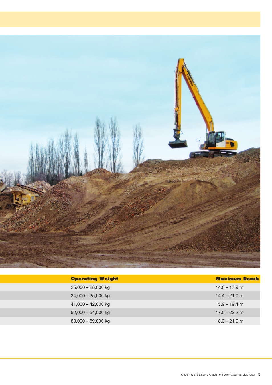 Applications | Liebherr R 936 User Manual | Page 3 / 24
