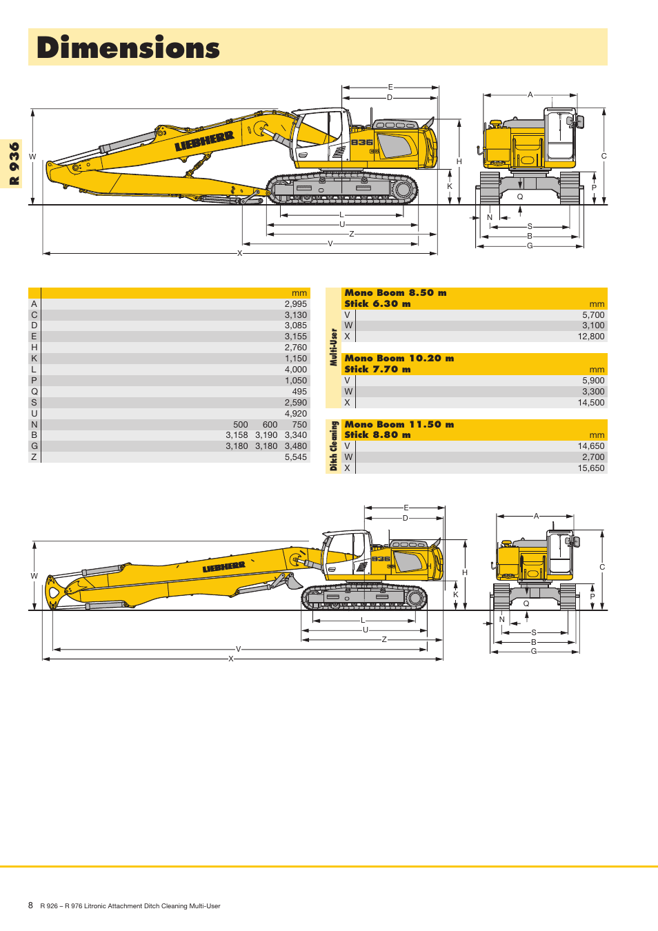 Dimensions, R9 3 6 | Liebherr R 936 User Manual | Page 8 / 24