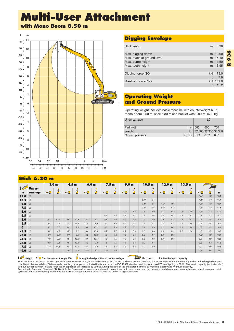 Multi-user attachment, Digging envelope, Stick 6.30 m | R9 3 6 | Liebherr R 936 User Manual | Page 9 / 24