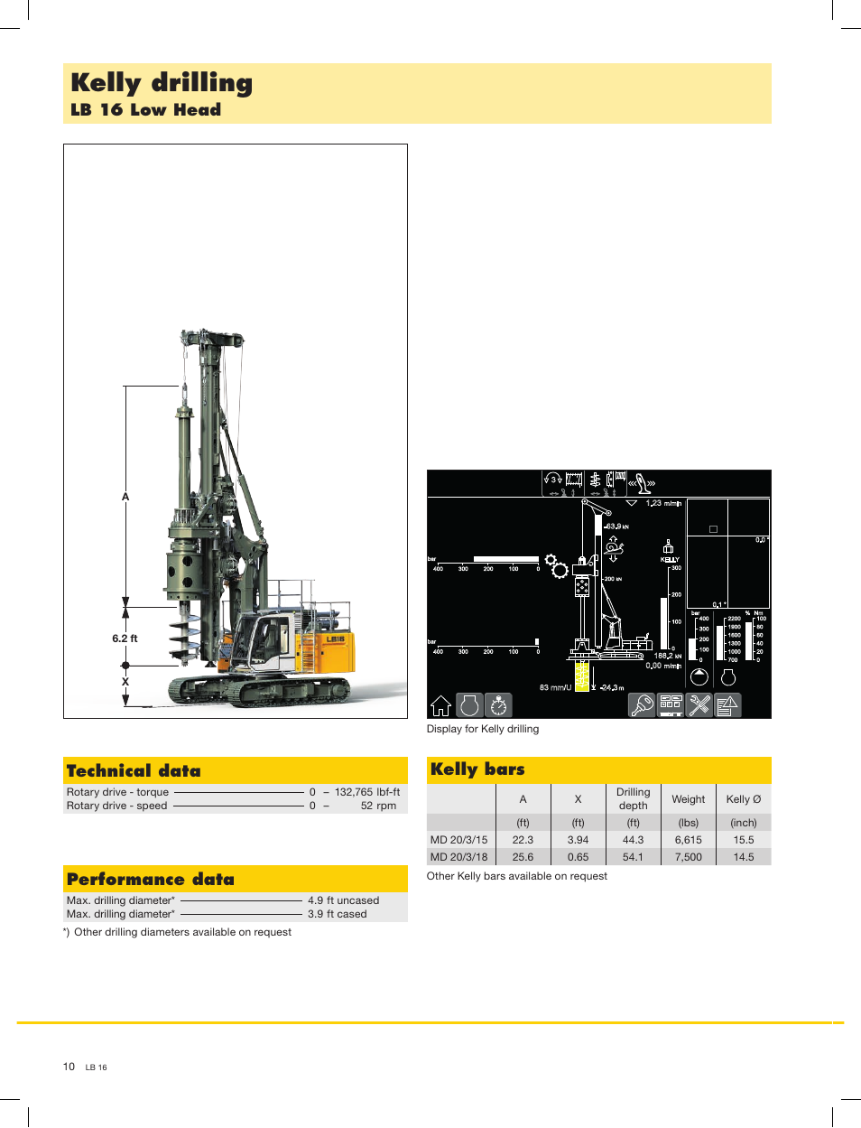 Kelly drilling, Lb 16 low head technical data, Performance data | Kelly bars, 56 m, 25 m | Liebherr LB 16 User Manual | Page 10 / 16