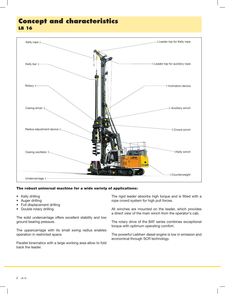 Concept and characteristics, Lb 16 | Liebherr LB 16 User Manual | Page 2 / 16