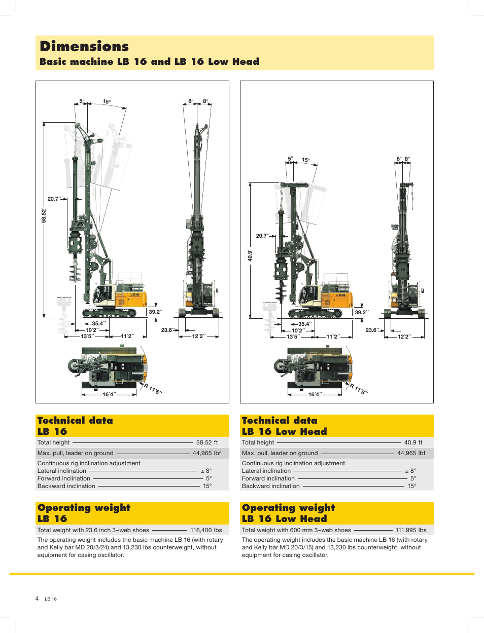 Dimensions, Technical data lb 16 low head, Operating weight lb 16 low head | Operating weight lb 16 | Liebherr LB 16 User Manual | Page 4 / 16
