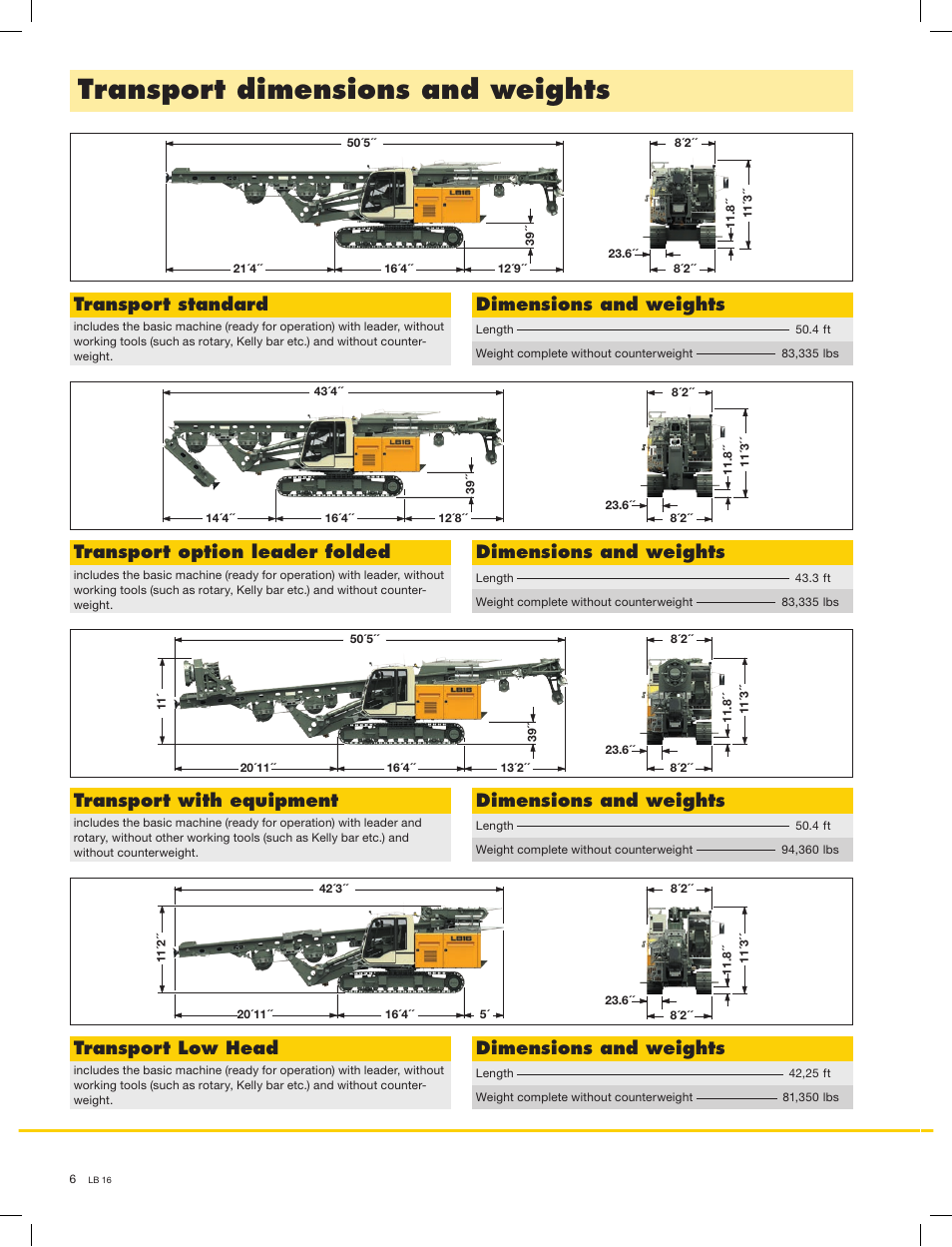Transport dimensions and weights, Transport standard, Dimensions and weights | Transport option leader folded, Transport low head, Transport with equipment | Liebherr LB 16 User Manual | Page 6 / 16
