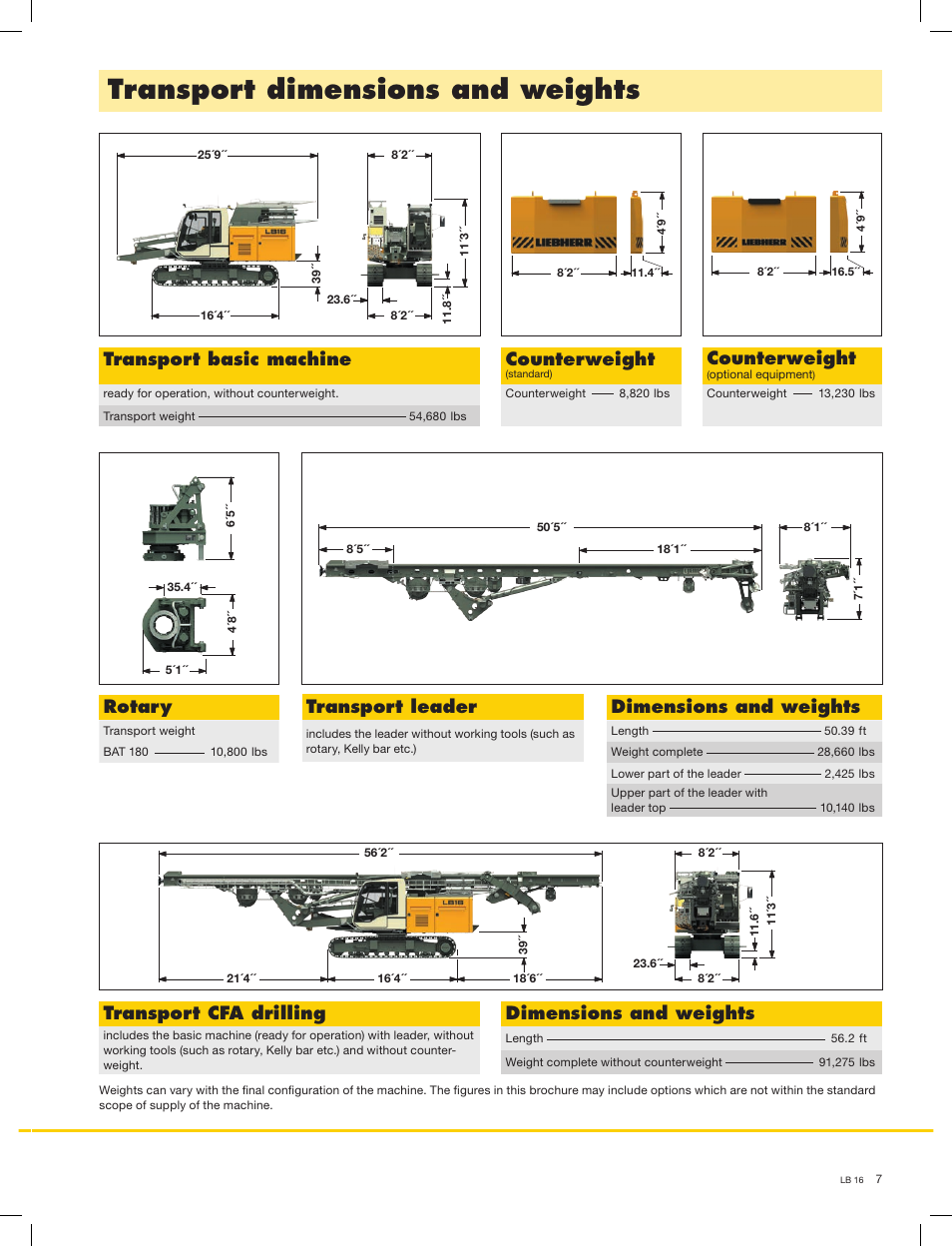 Transport dimensions and weights, Dimensions and weights, Transport cfa drilling | Transport leader, Rotary, Counterweight, Transport basic machine | Liebherr LB 16 User Manual | Page 7 / 16