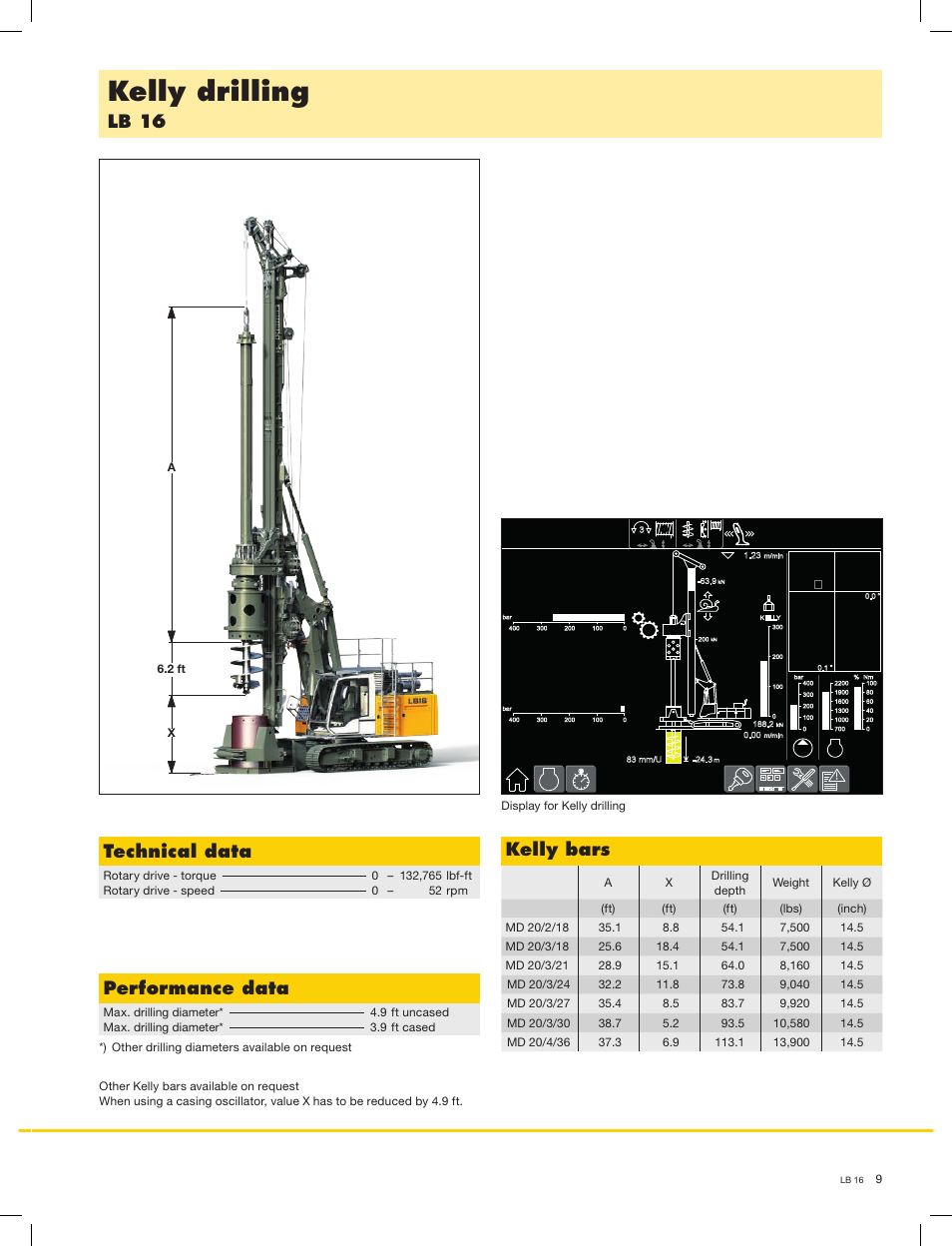 Kelly drilling, Lb 16 technical data, Performance data | Kelly bars, 56 m, 25 m | Liebherr LB 16 User Manual | Page 9 / 16