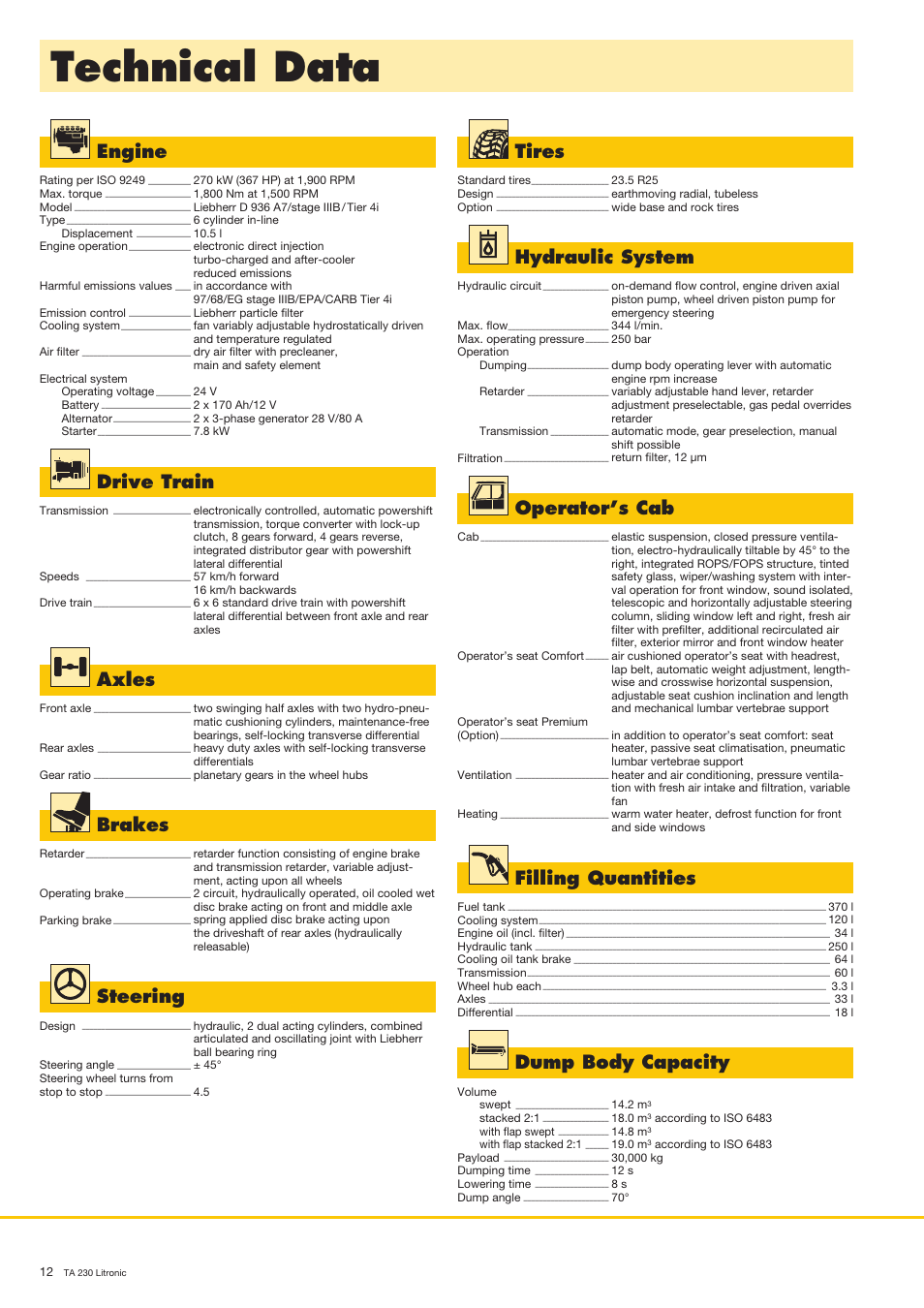 Technical data, Engine, Hydraulic system | Tires, Steering, Filling quantities, Drive train, Axles, Brakes, Operator’s cab | Liebherr TA 230 Litronic User Manual | Page 12 / 16