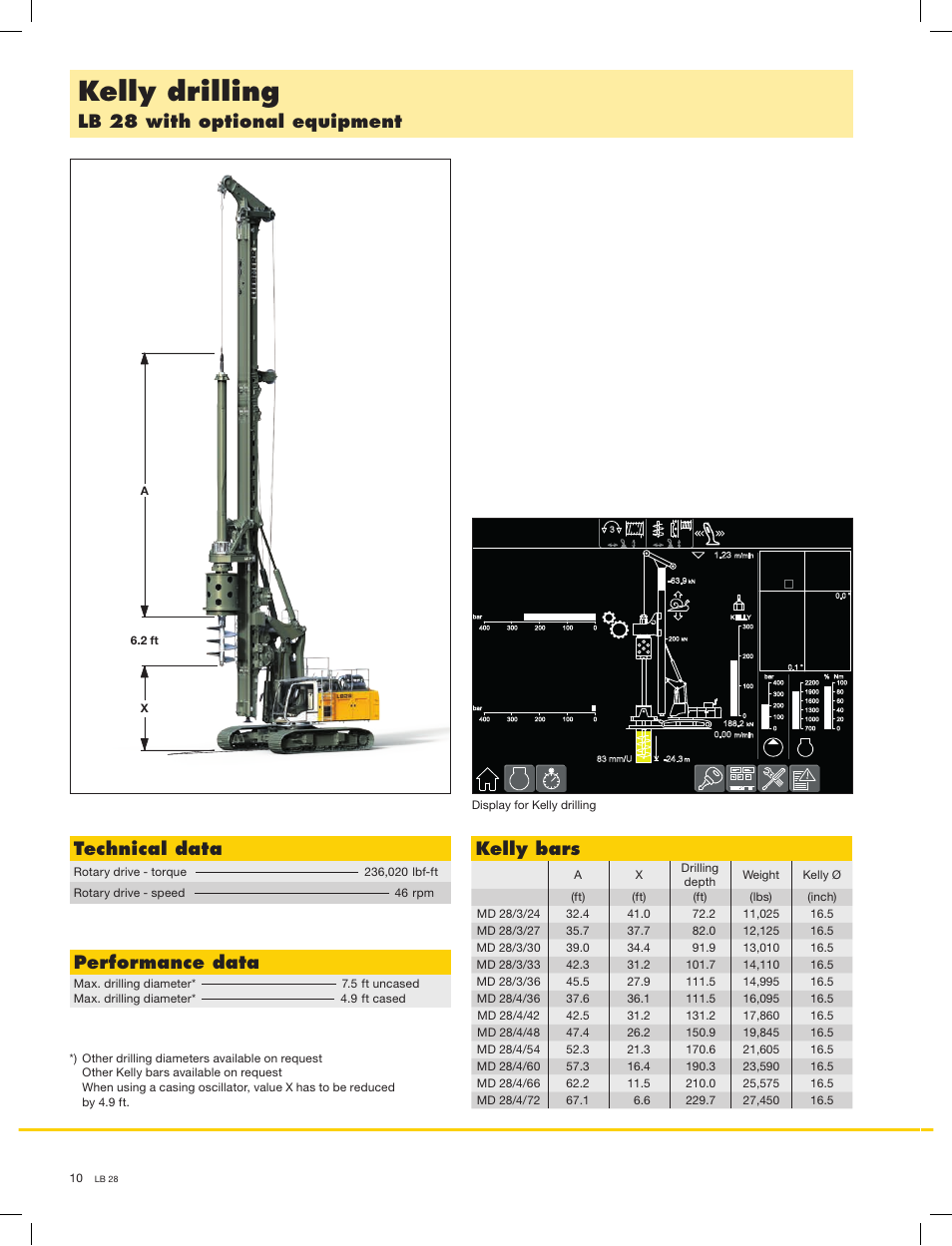 Kelly drilling, Performance data, Kelly bars | Technical data, Lb 28 with optional equipment, 56 m, 25 m | Liebherr LB 28 User Manual | Page 10 / 16
