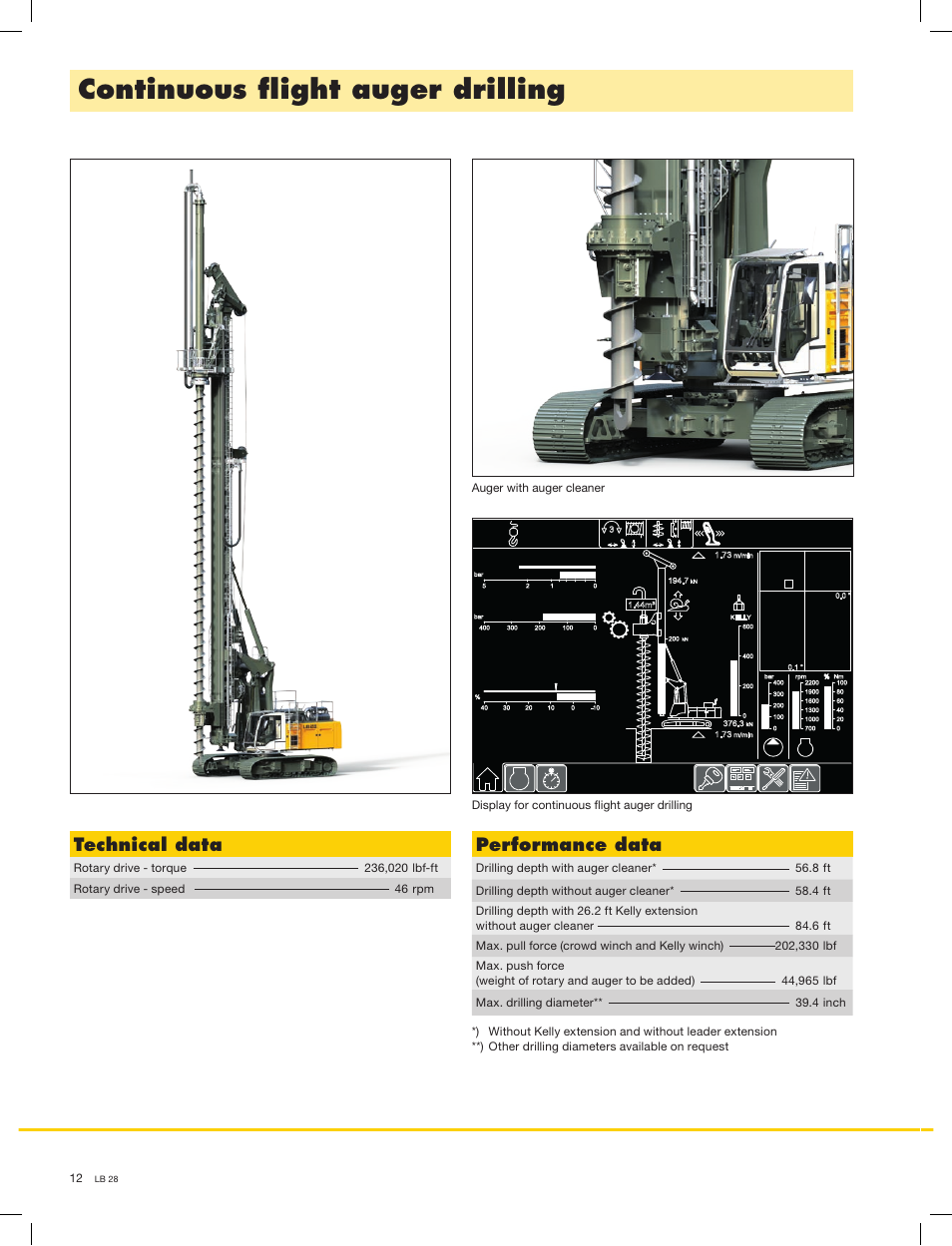 Continuous flight auger drilling, Technical data, Performance data | 34 m | Liebherr LB 28 User Manual | Page 12 / 16