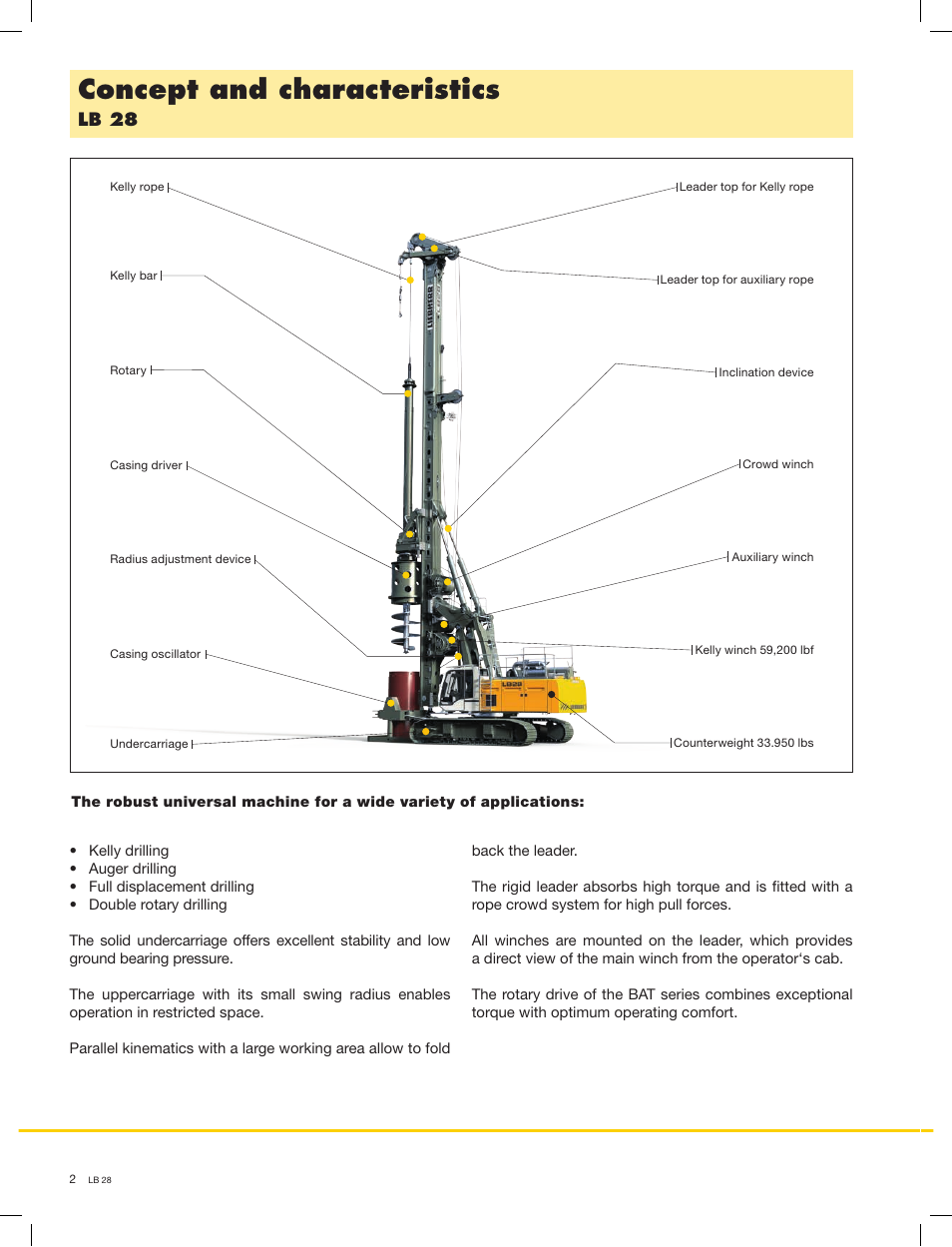 Concept and characteristics, Lb 28 | Liebherr LB 28 User Manual | Page 2 / 16