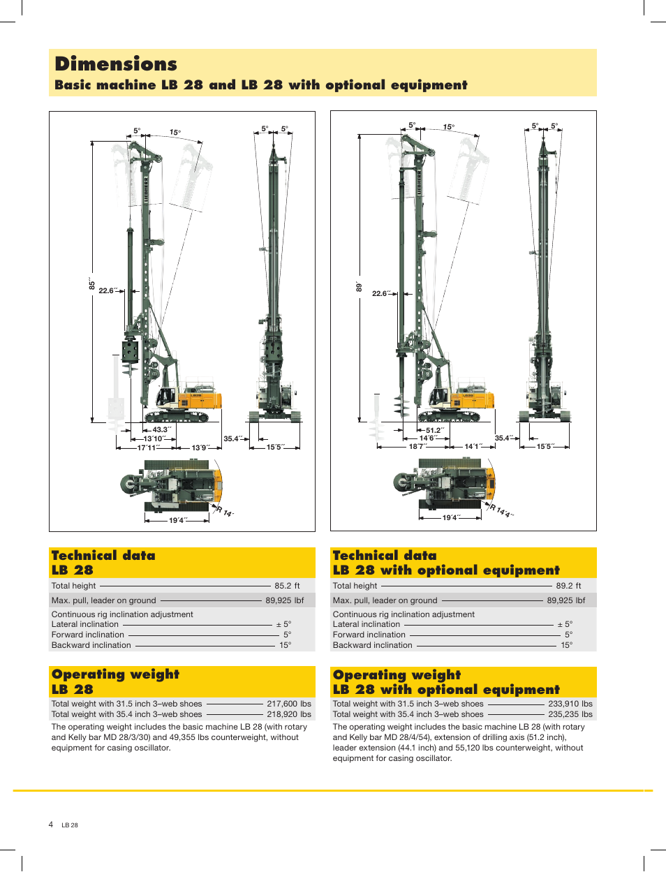Dimensions, Technical data lb 28 with optional equipment, Operating weight lb 28 | Operating weight lb 28 with optional equipment | Liebherr LB 28 User Manual | Page 4 / 16