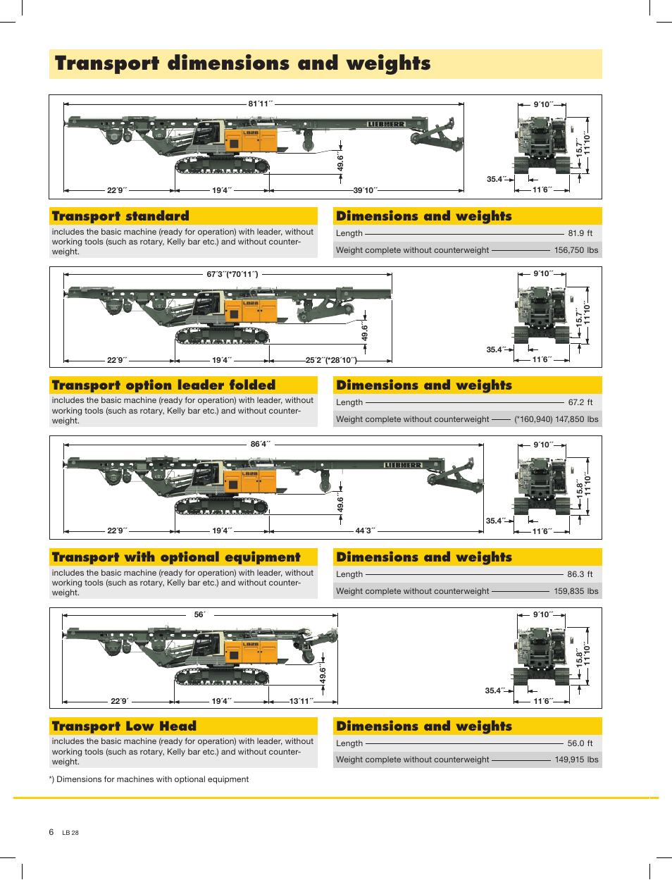 Transport dimensions and weights, Transport standard, Dimensions and weights | Transport option leader folded, Transport low head, Transport with optional equipment | Liebherr LB 28 User Manual | Page 6 / 16