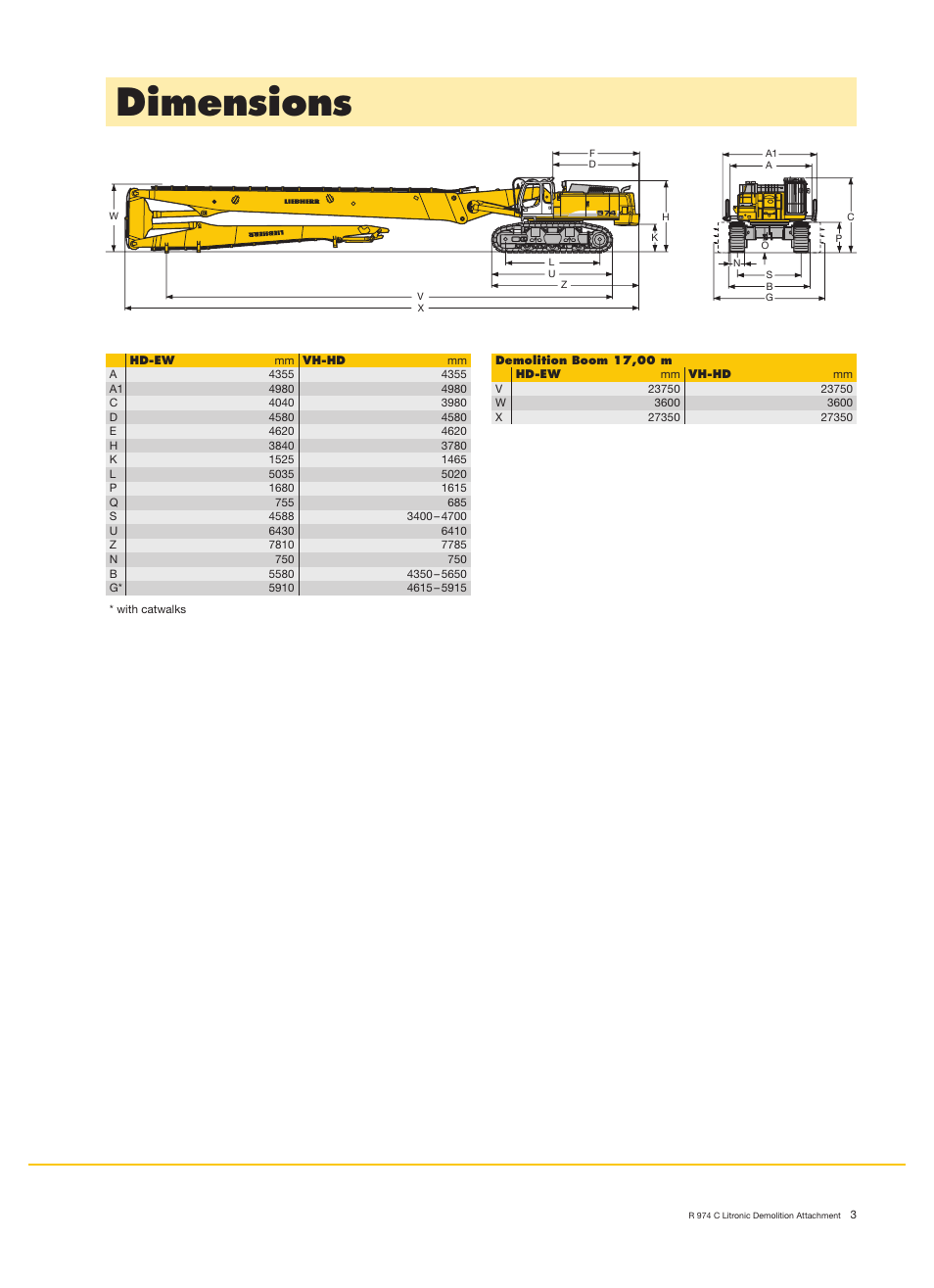 Dimensions | Liebherr R 974 C Litronic Demolition User Manual | Page 3 / 10