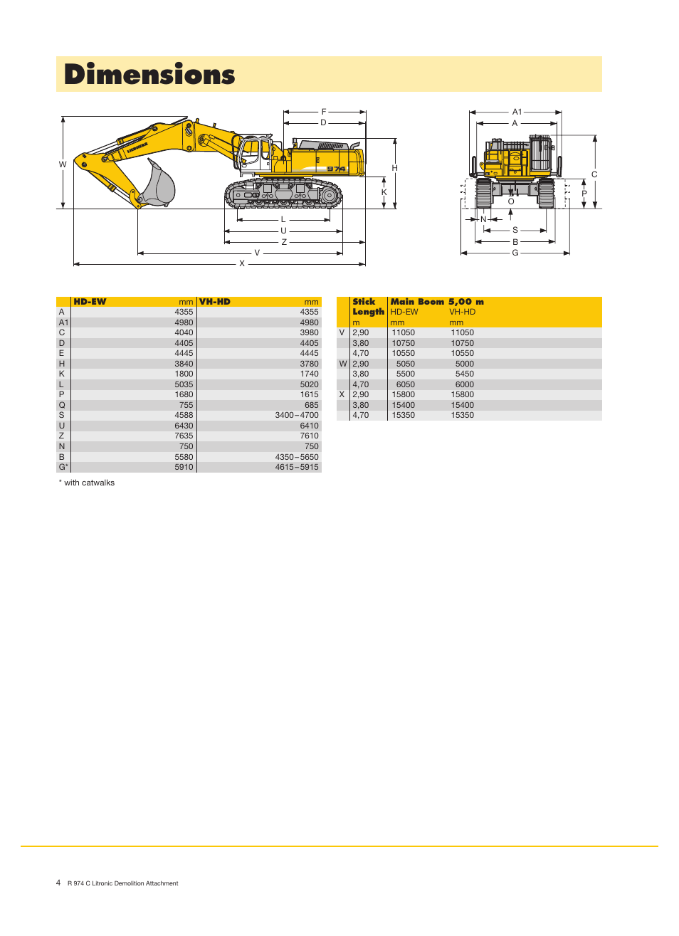 Dimensions | Liebherr R 974 C Litronic Demolition User Manual | Page 4 / 10